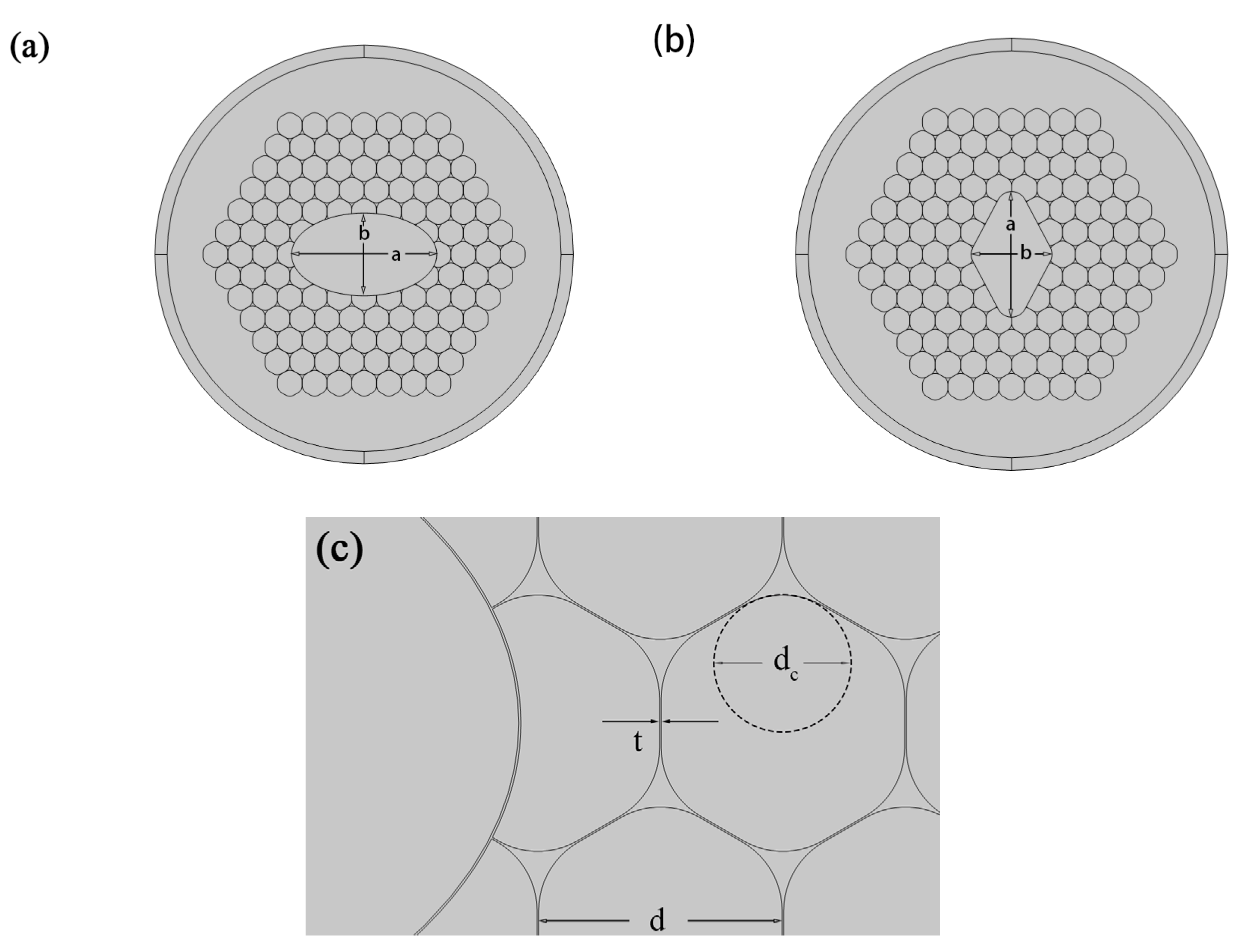 Photonics 13 00121 g004 Photonics 13 00121 g004