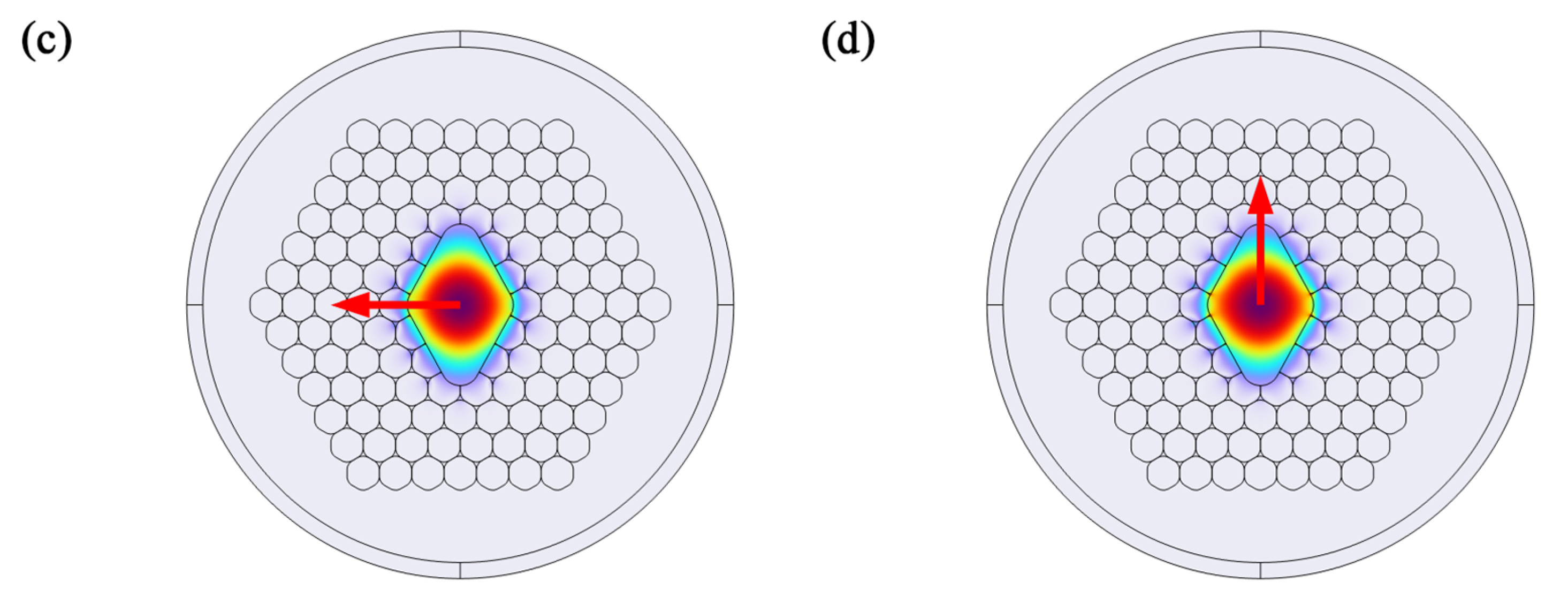 Photonics 13 00121 g005b Photonics 13 00121 g005b