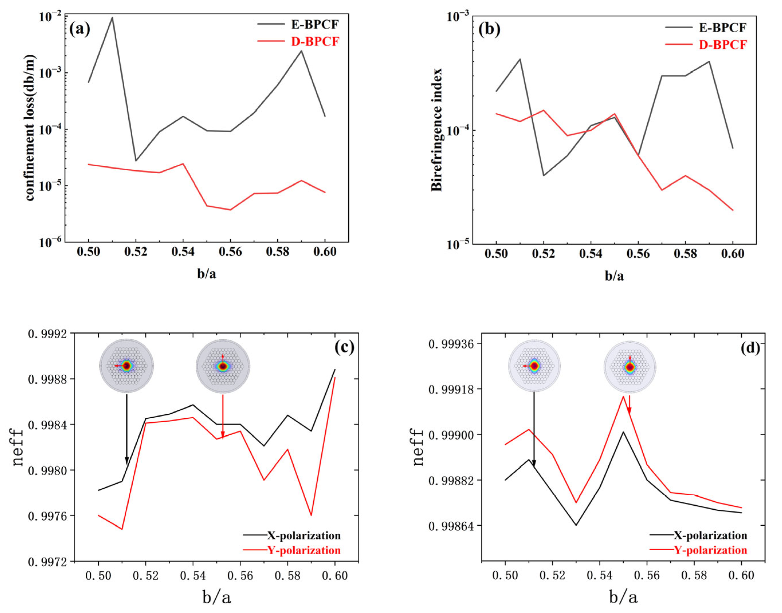 Photonics 13 00121 g007 Photonics 13 00121 g007