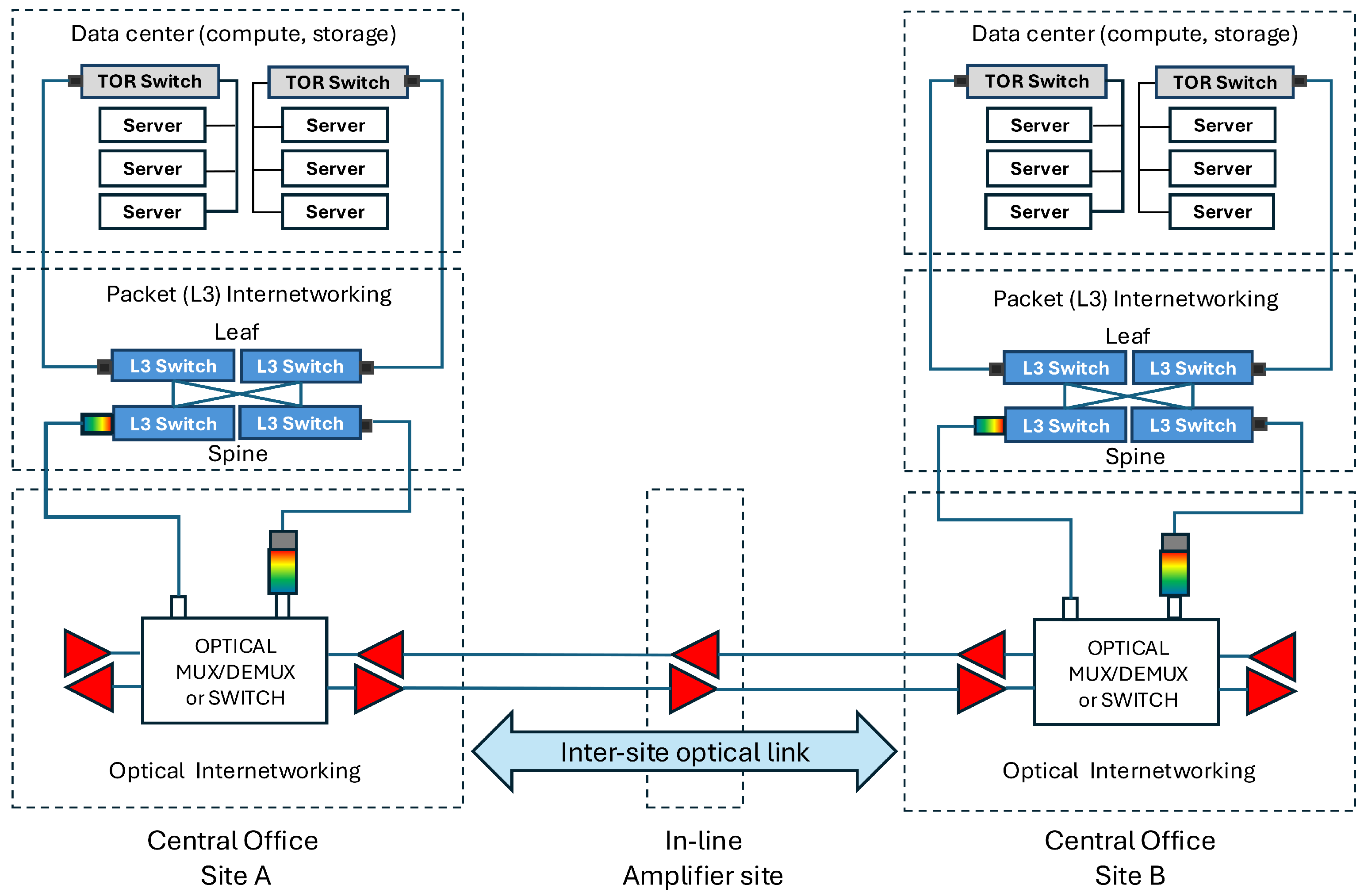 Photonics 13 00125 g001
