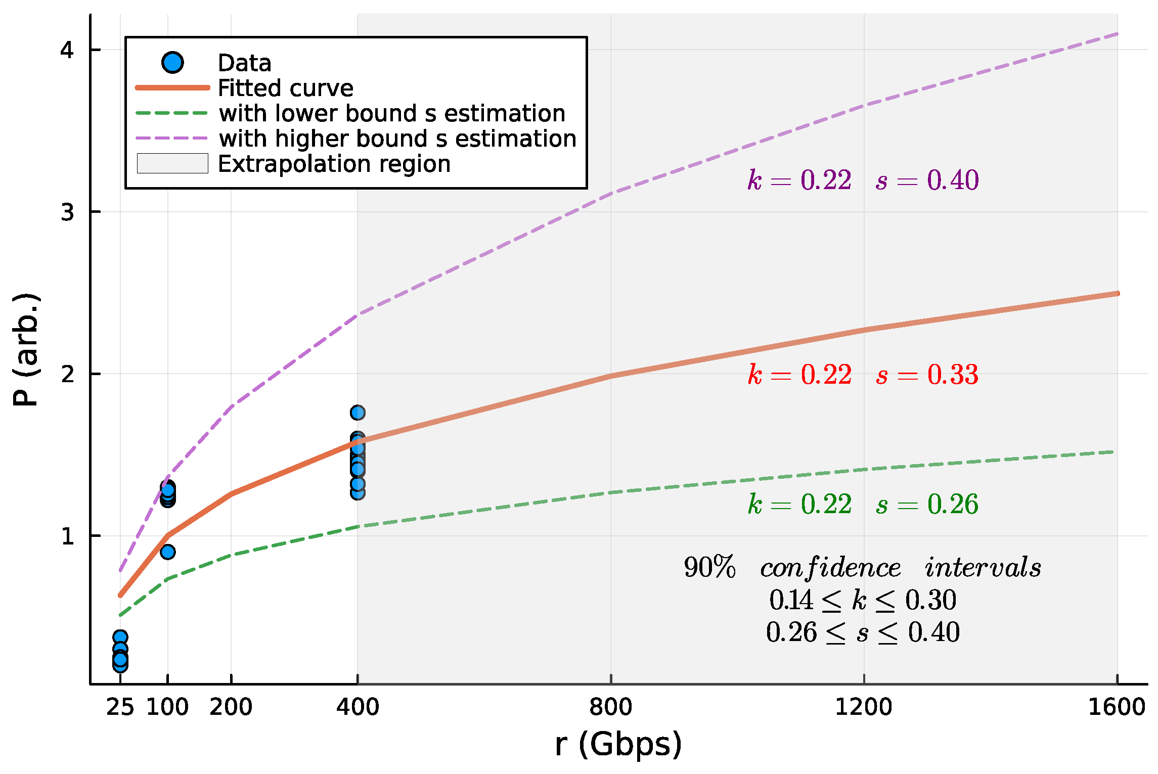 Photonics 13 00125 g002