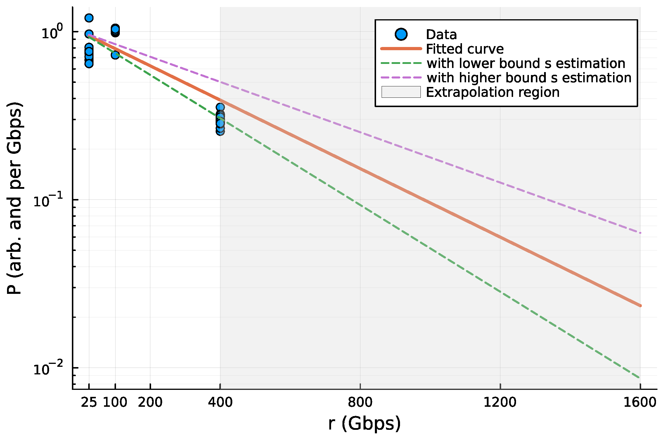 Photonics 13 00125 g003