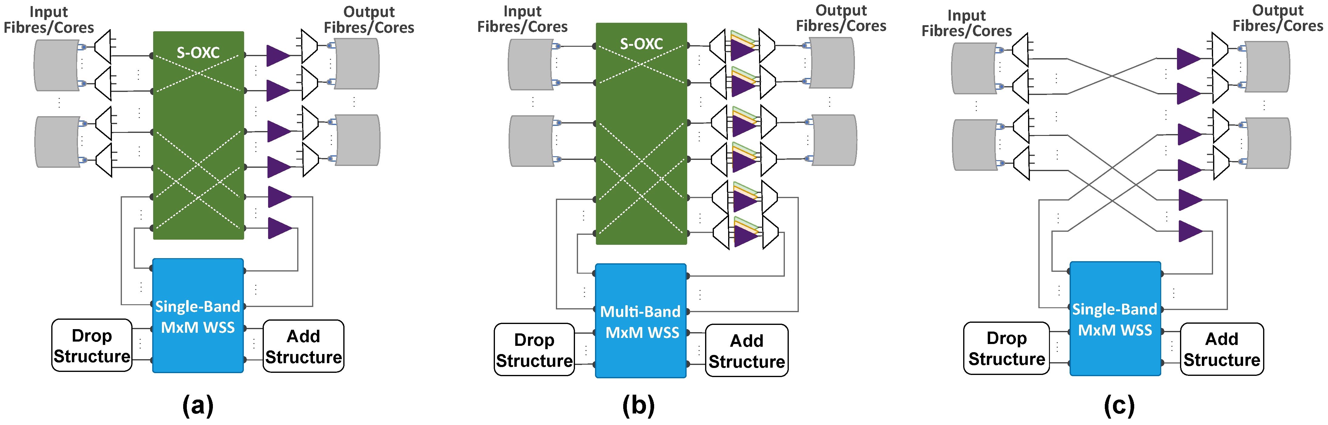 Photonics 13 00125 g004