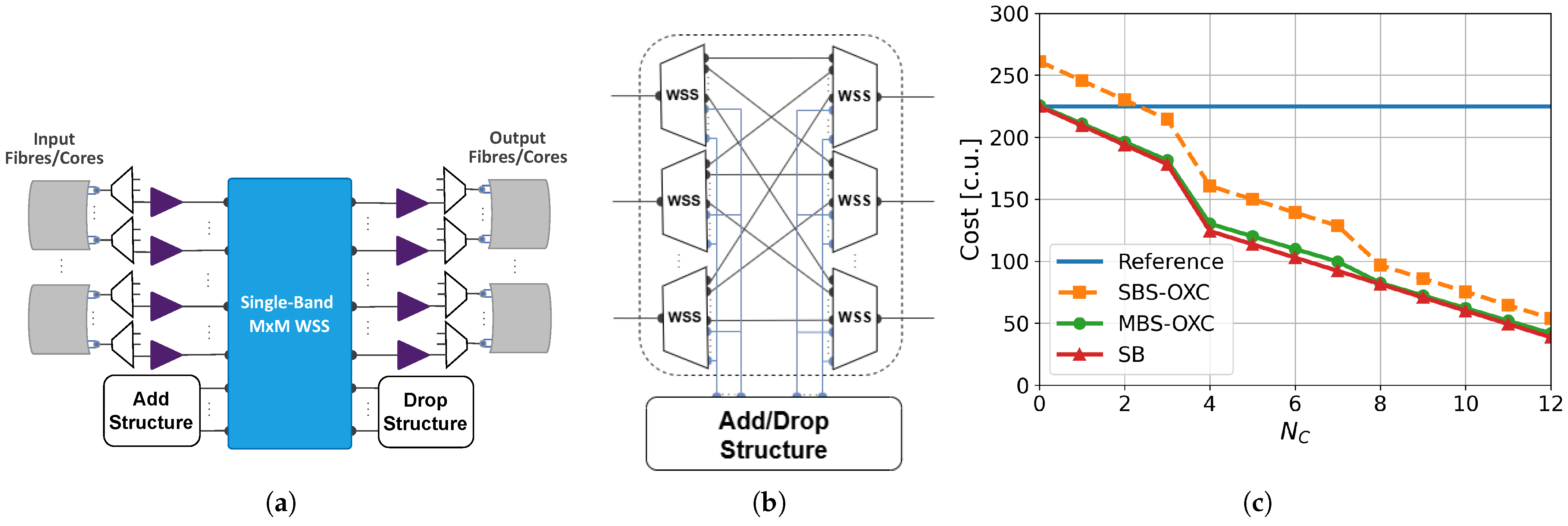 Photonics 13 00125 g005