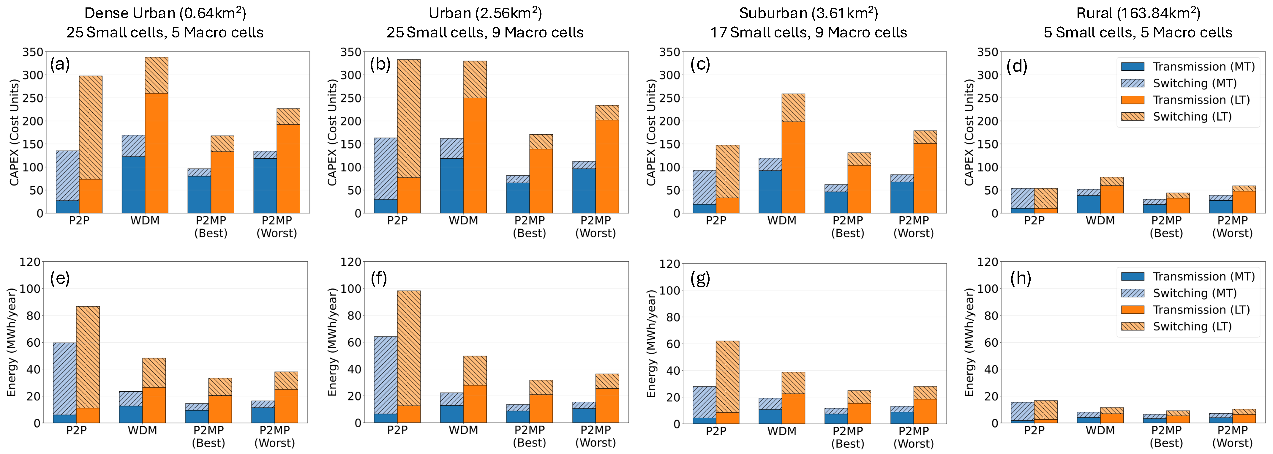 Photonics 13 00125 g007