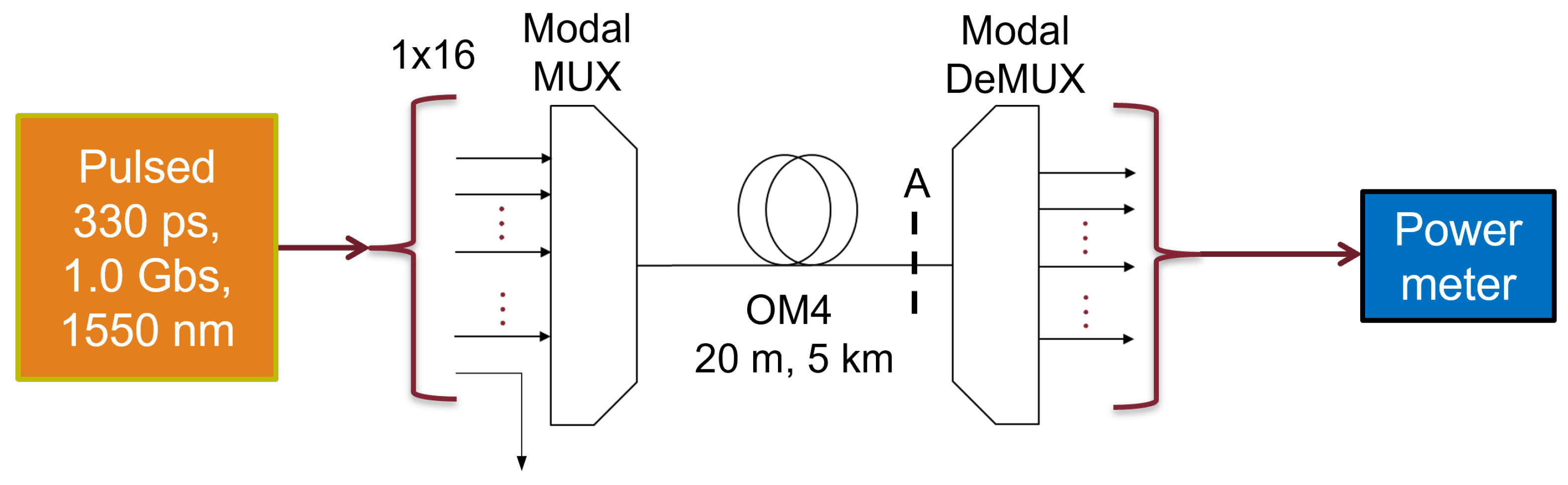 Photonics 13 00129 g001