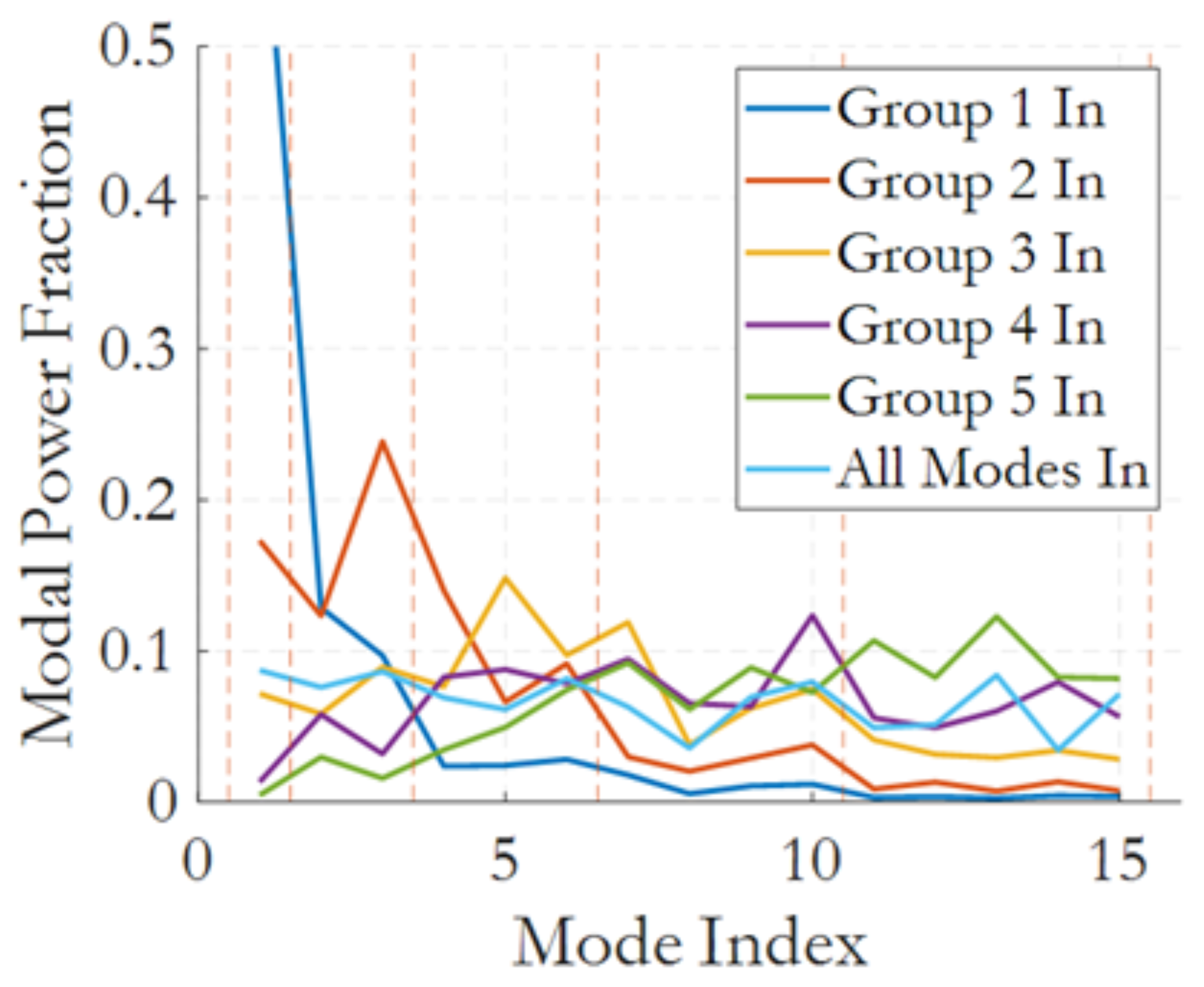 Photonics 13 00129 g002
