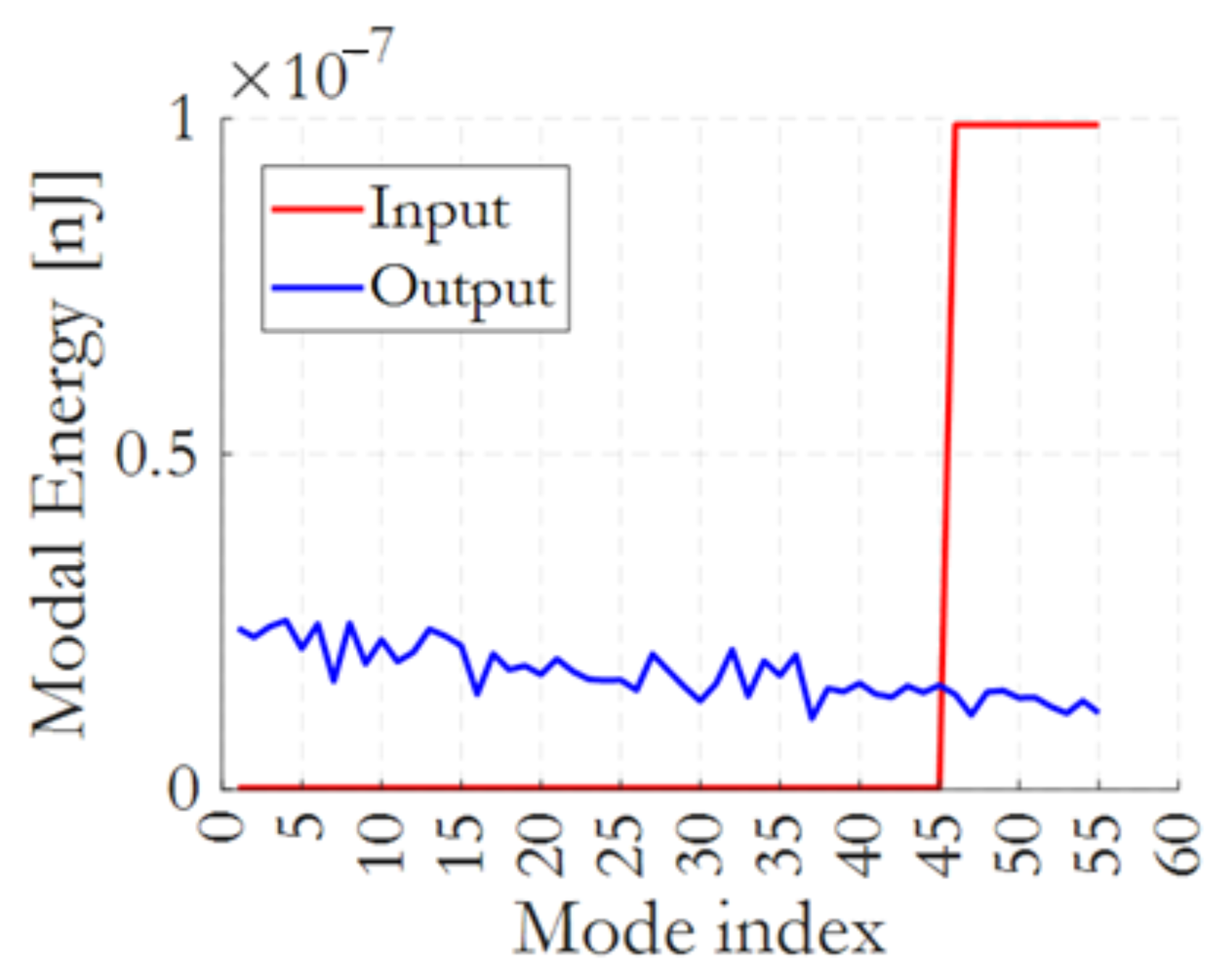 Photonics 13 00129 g004