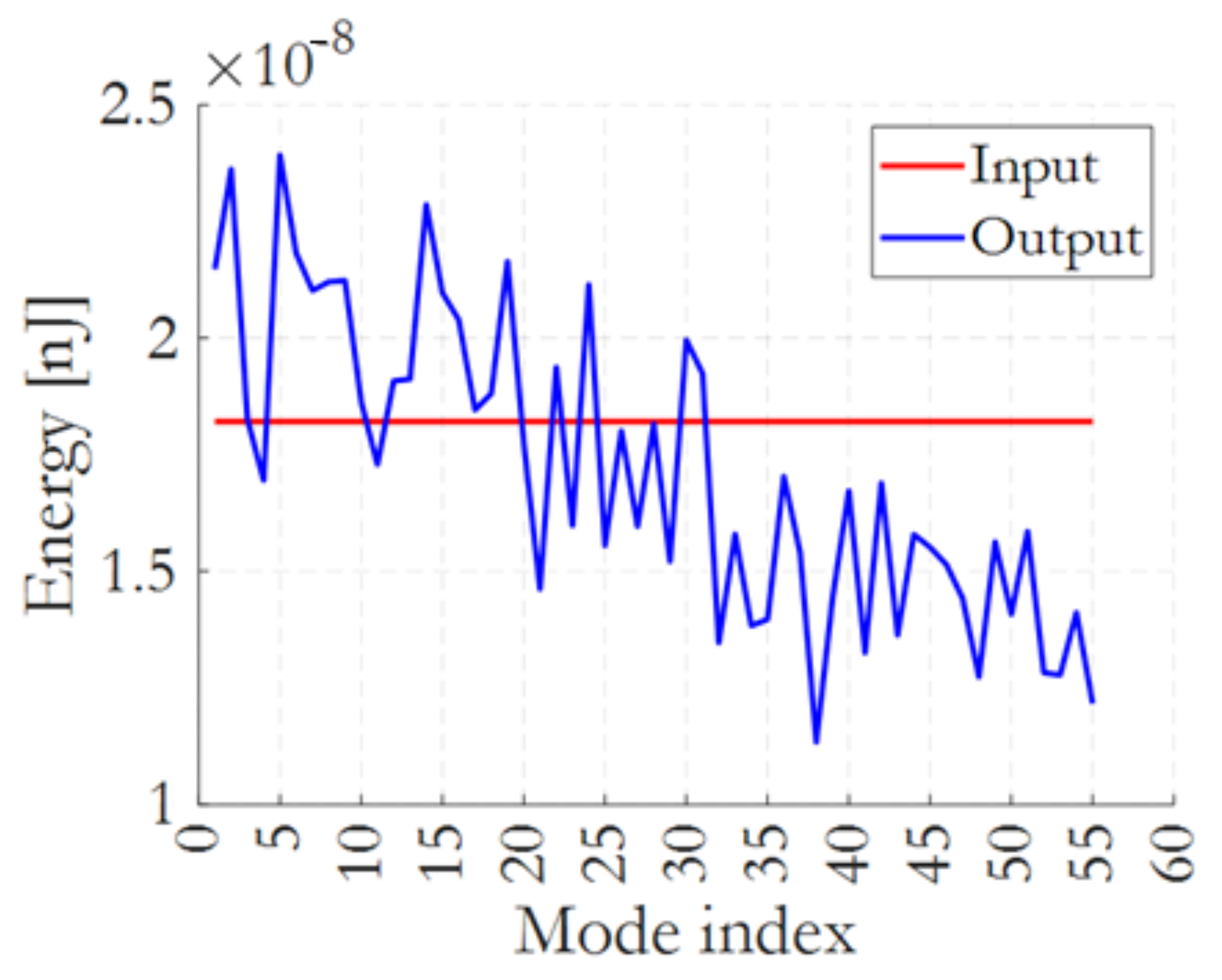 Photonics 13 00129 g006