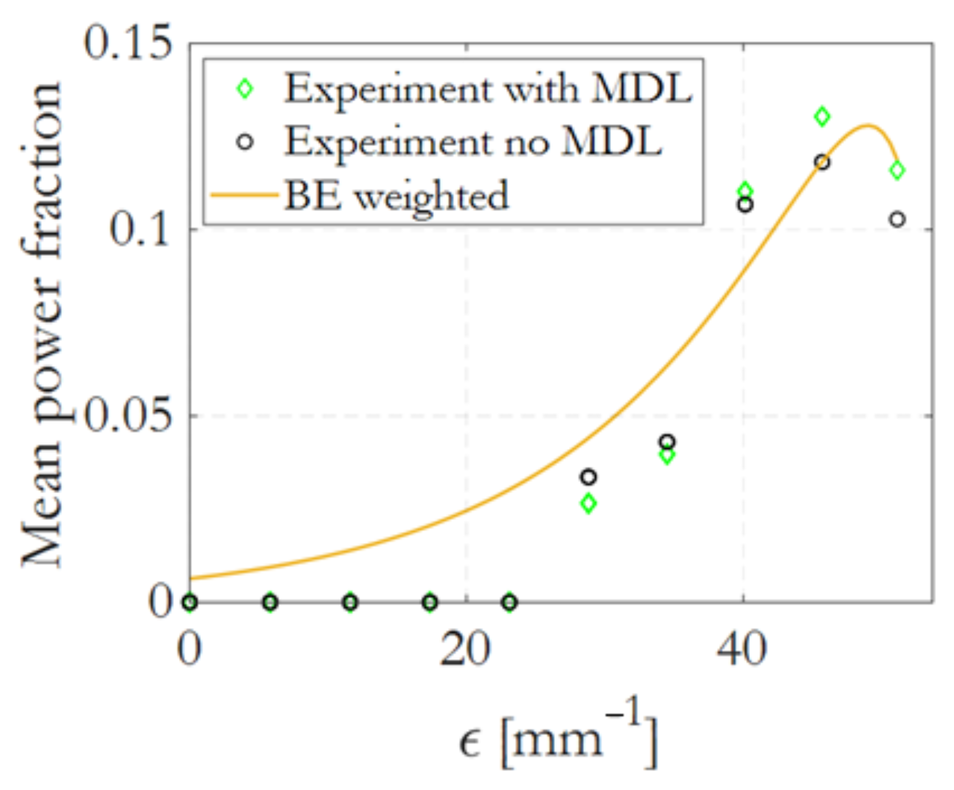 Photonics 13 00129 g011