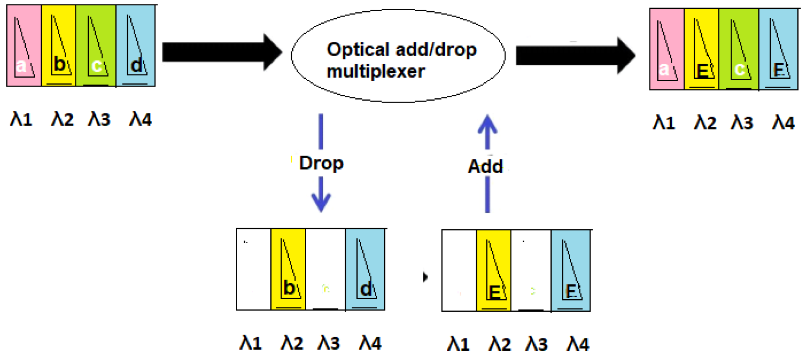 Photonics 13 00130 g001 Photonics 13 00130 g001