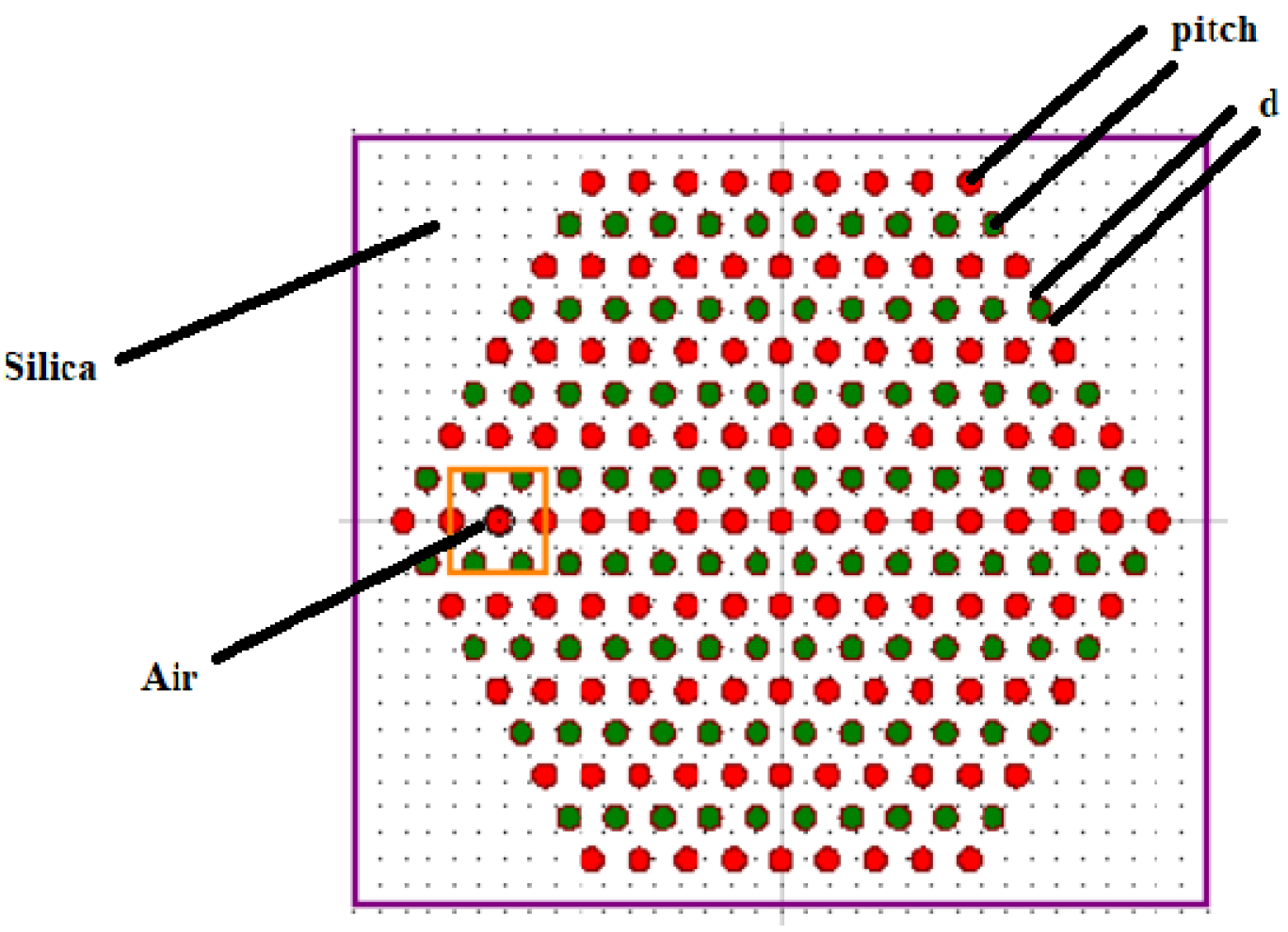 Photonics 13 00130 g003 Photonics 13 00130 g003