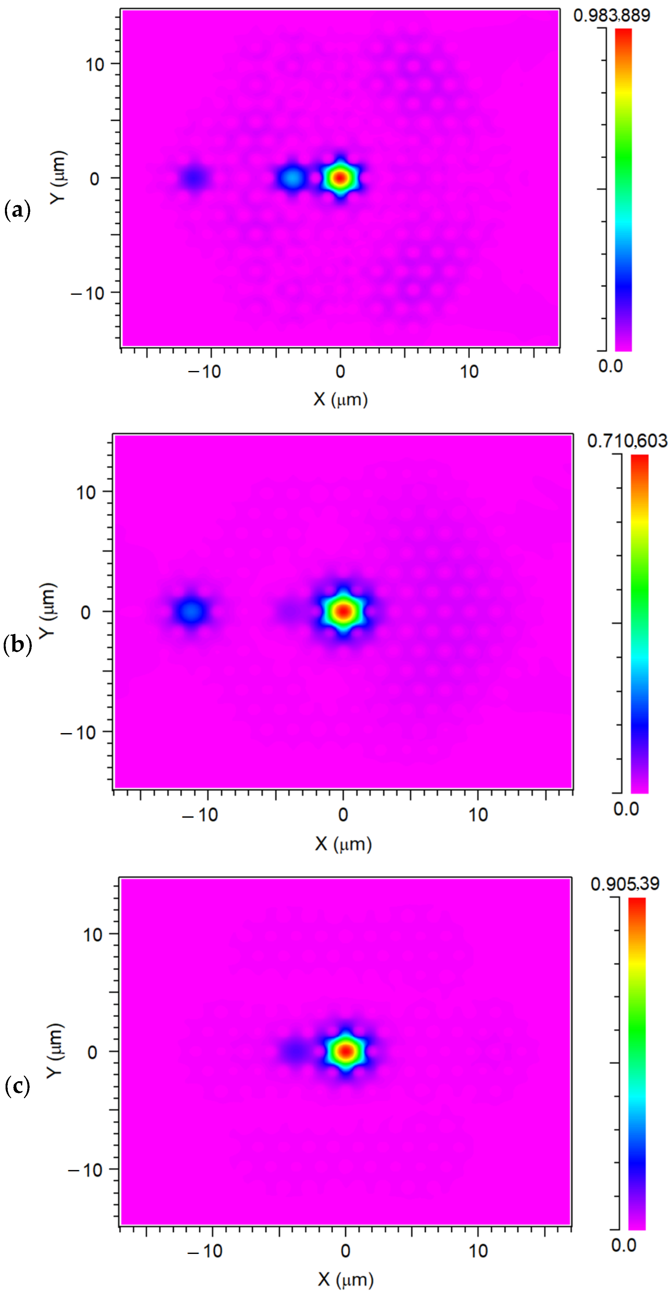 Photonics 13 00130 g006 Photonics 13 00130 g006