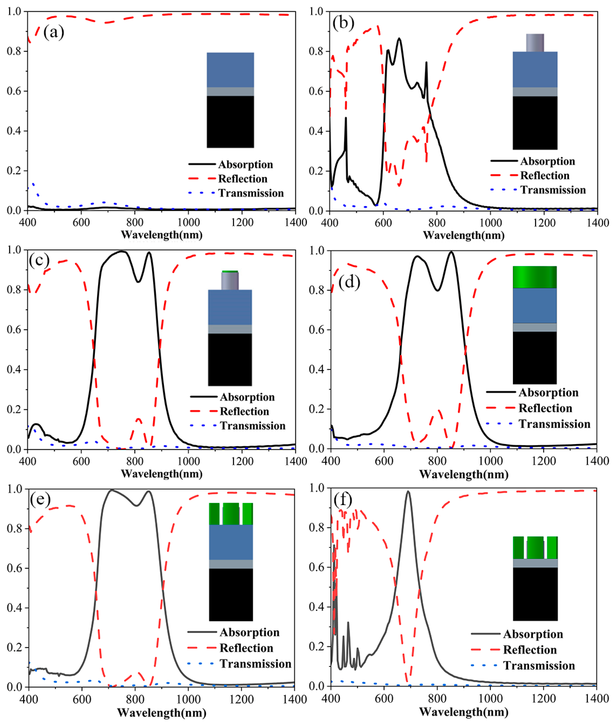 Photonics 13 00131 g002 Photonics 13 00131 g002