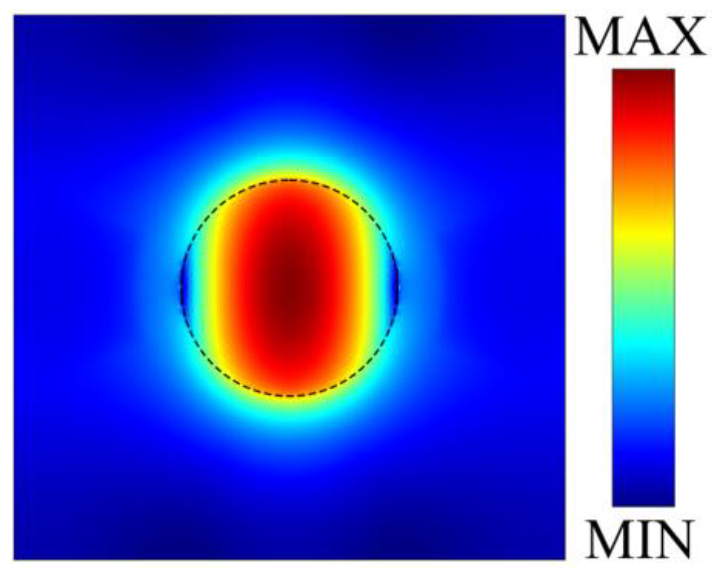 Photonics 13 00131 g007 Photonics 13 00131 g007