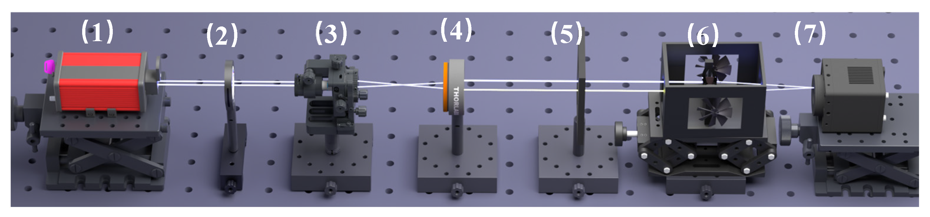 Photonics 13 00132 g001 Photonics 13 00132 g001