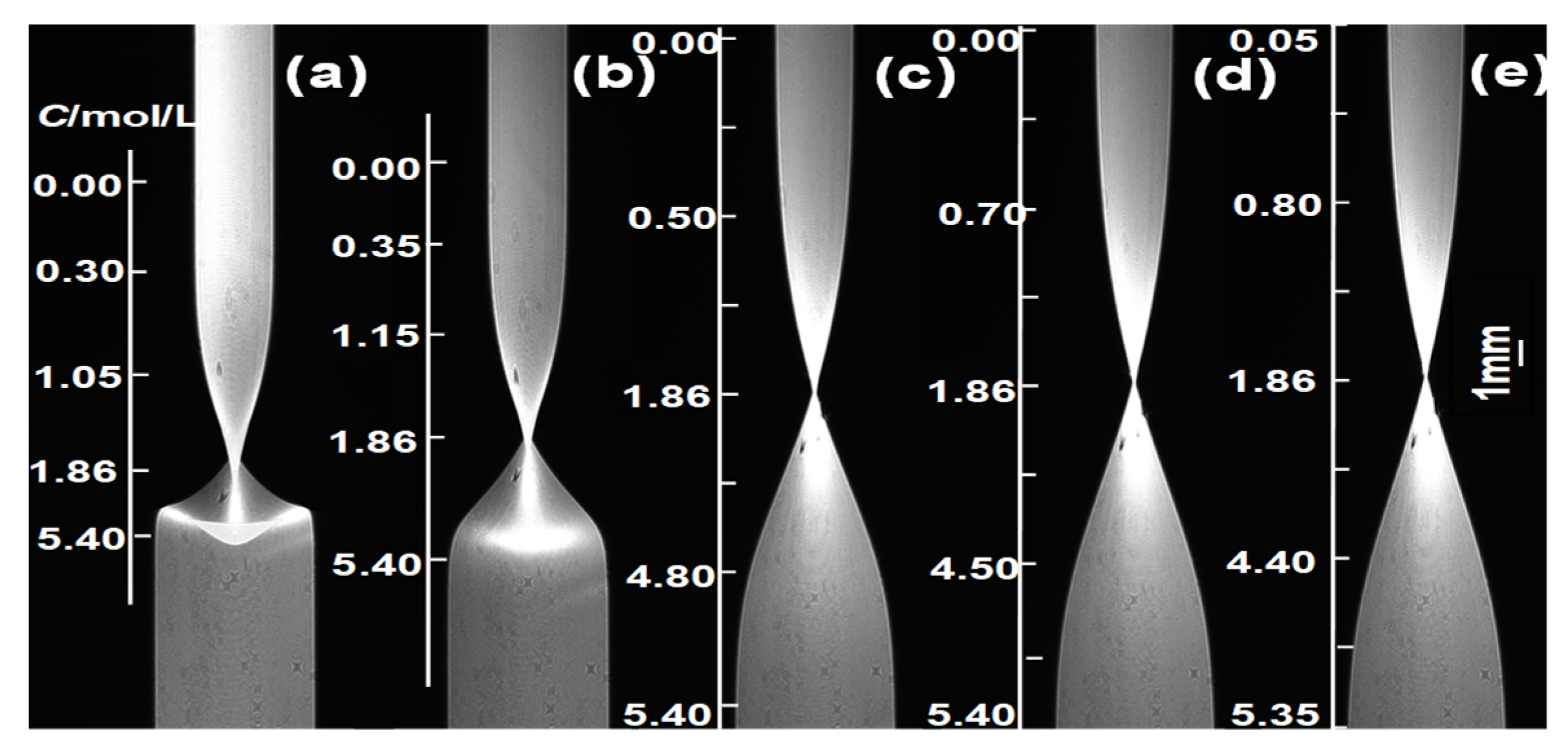 Photonics 13 00132 g004 Photonics 13 00132 g004
