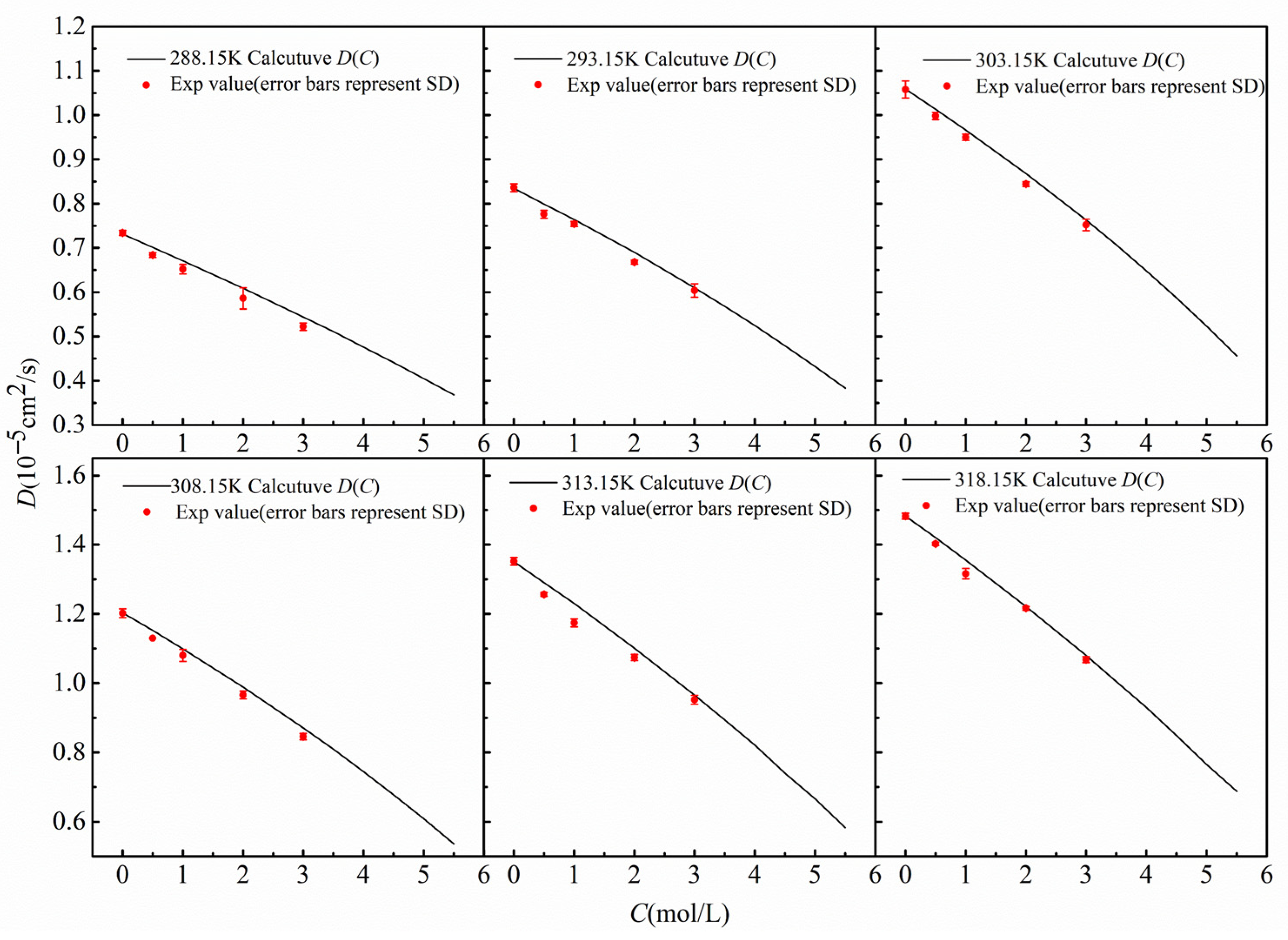 Photonics 13 00132 g006 Photonics 13 00132 g006