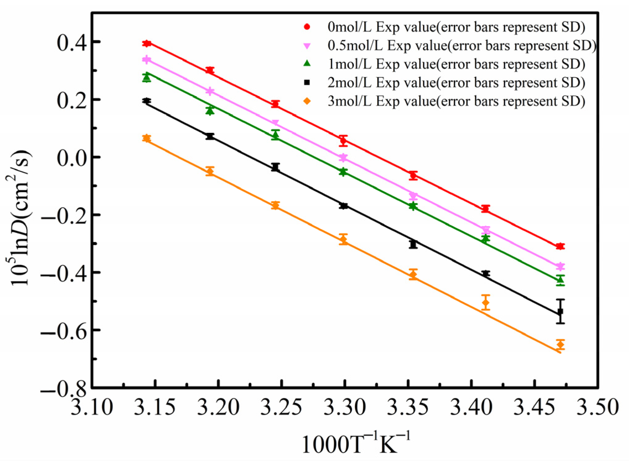 Photonics 13 00132 g007 Photonics 13 00132 g007