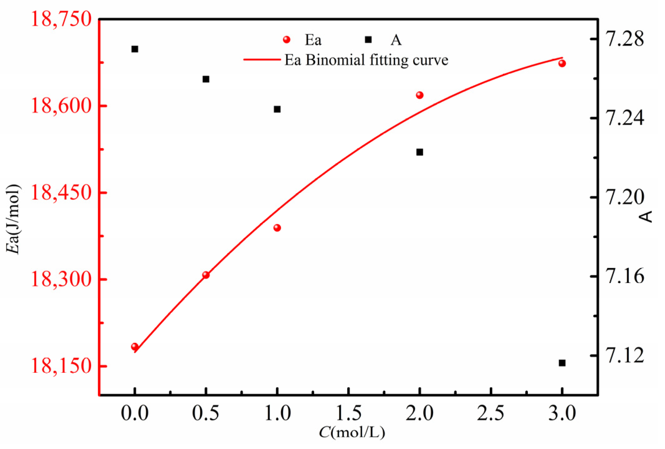 Photonics 13 00132 g008 Photonics 13 00132 g008