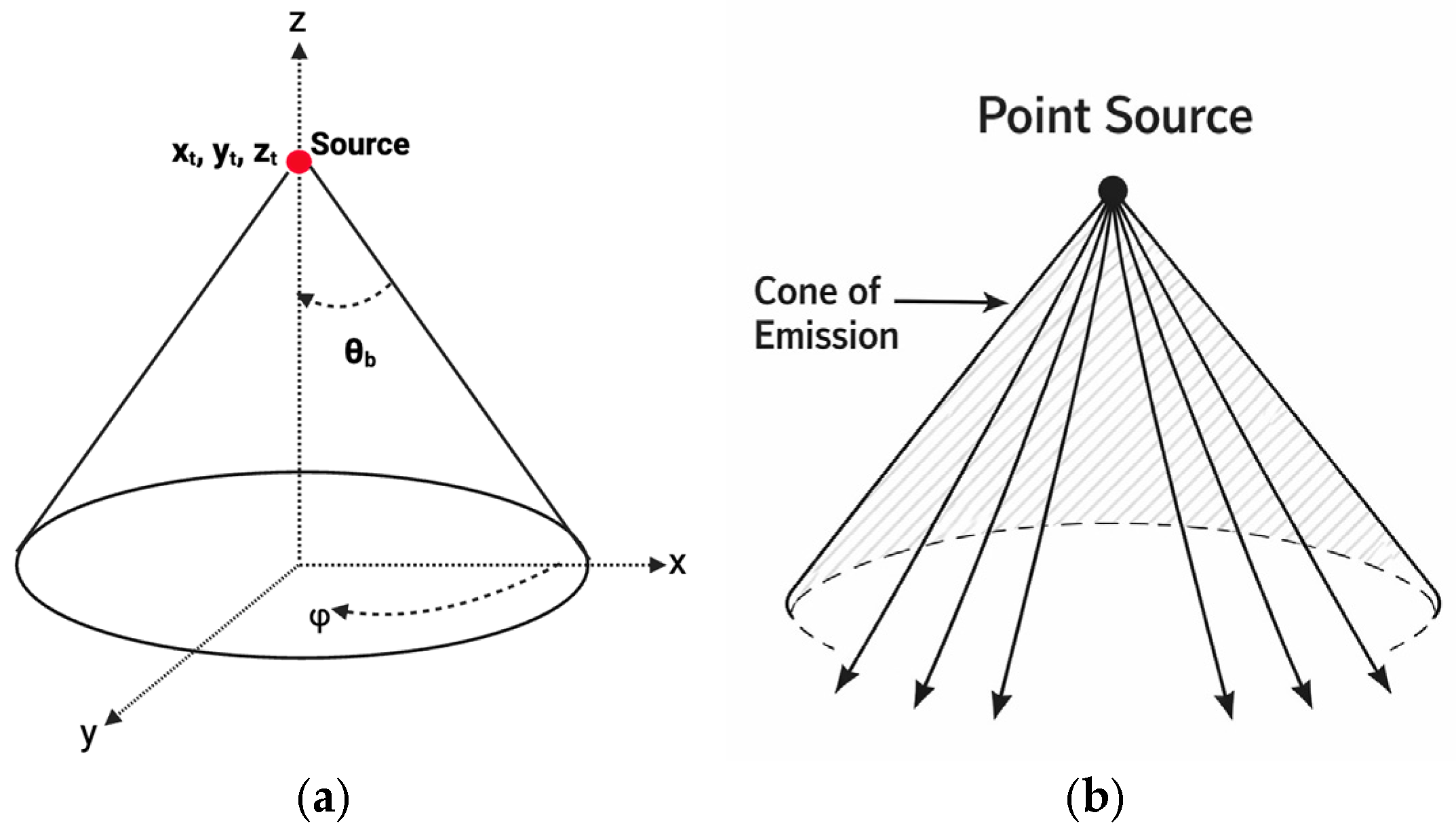 Photonics 13 00133 g001