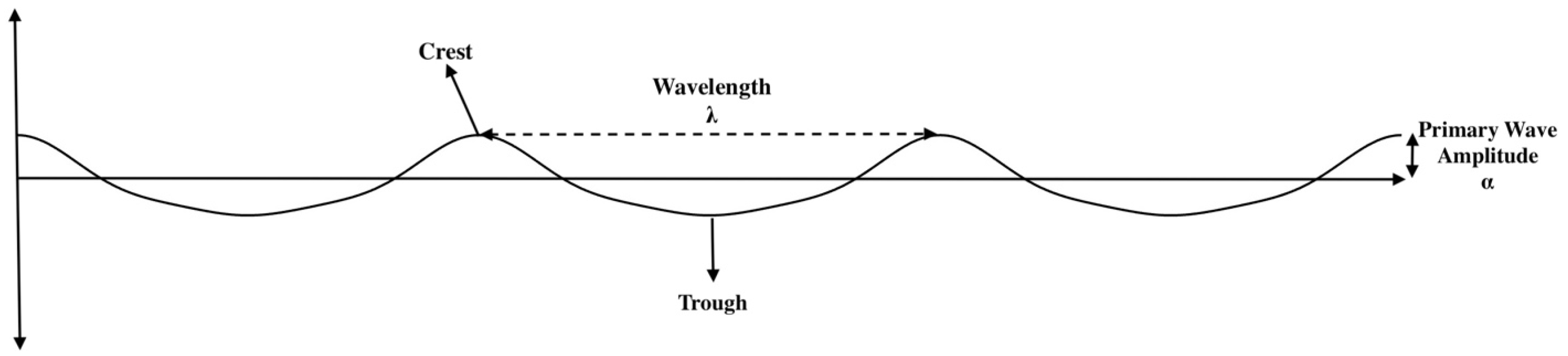 Photonics 13 00133 g003