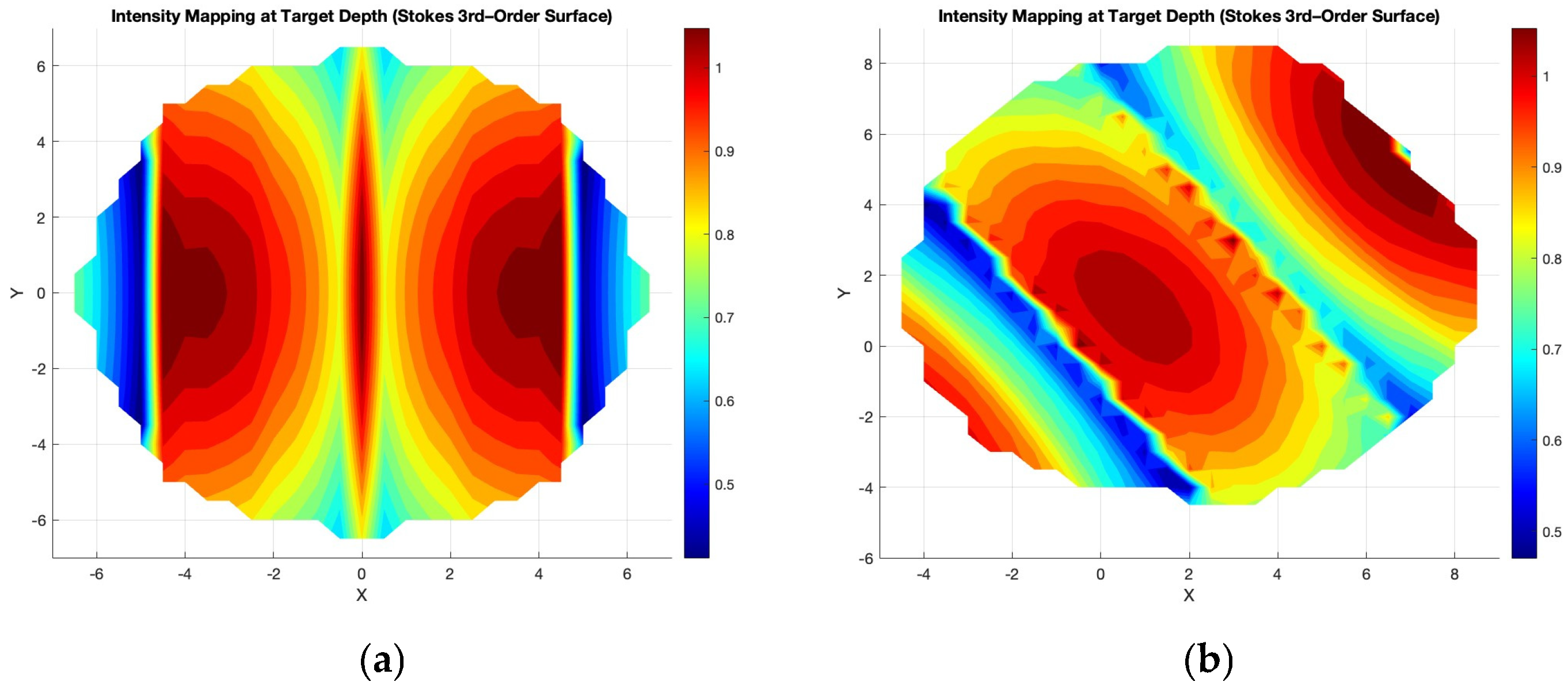 Photonics 13 00133 g006