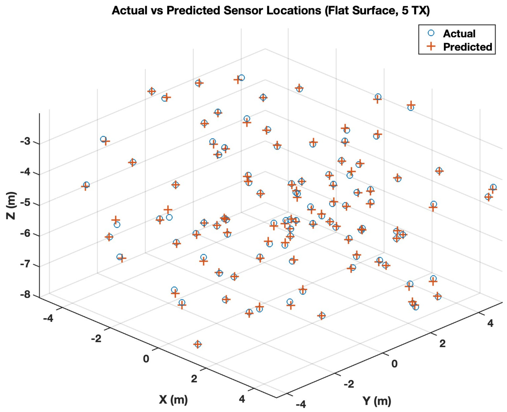 Photonics 13 00133 g007