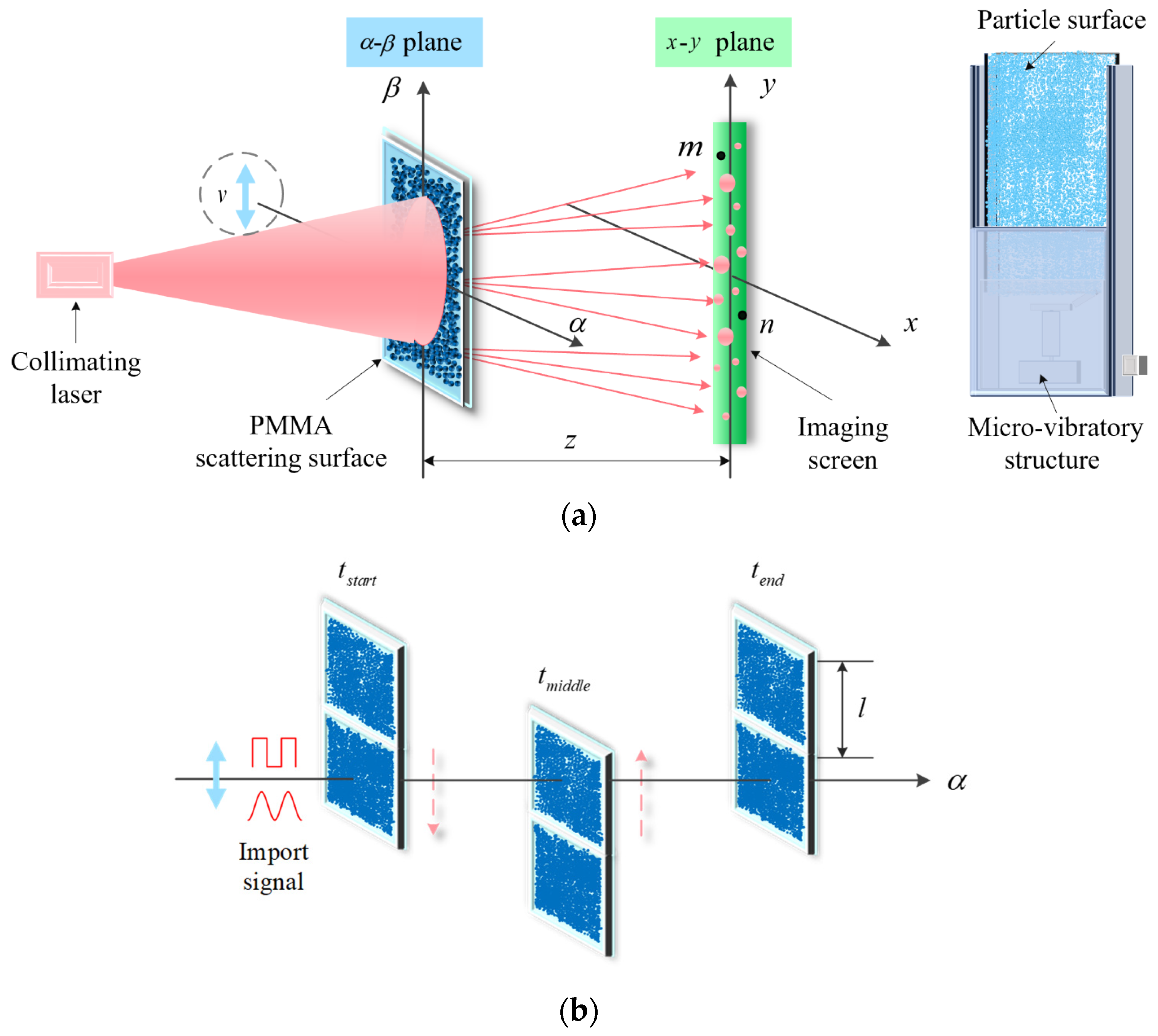Photonics 13 00134 g001