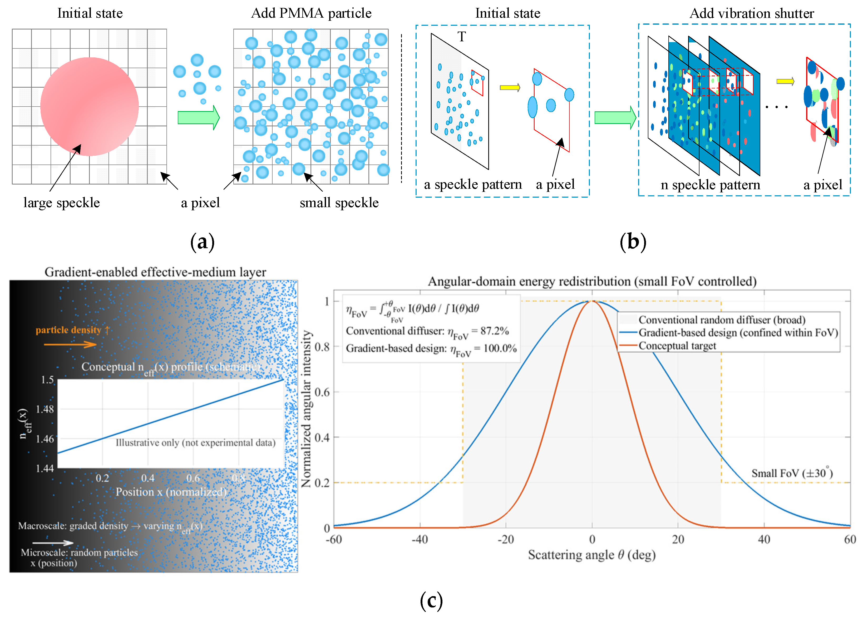 Photonics 13 00134 g002