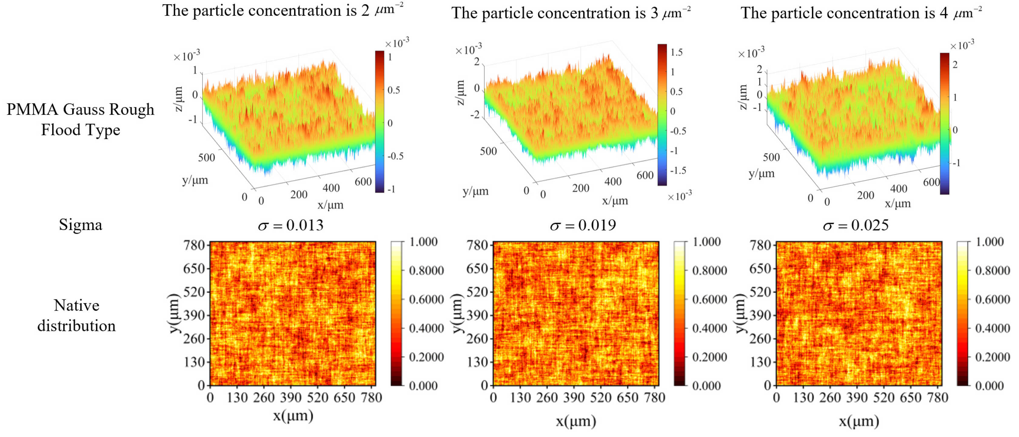 Photonics 13 00134 g006