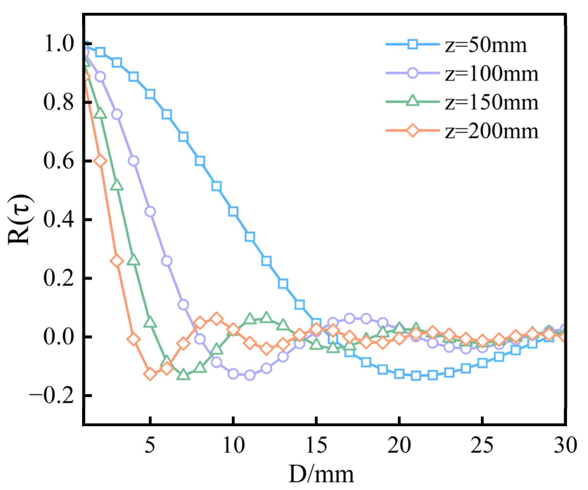 Photonics 13 00134 g008