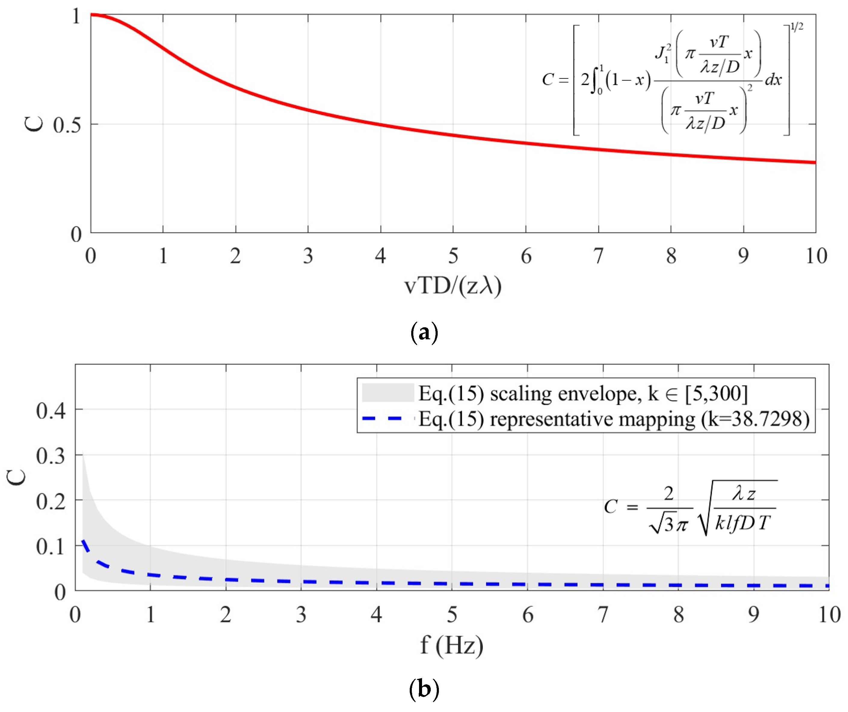 Photonics 13 00134 g009