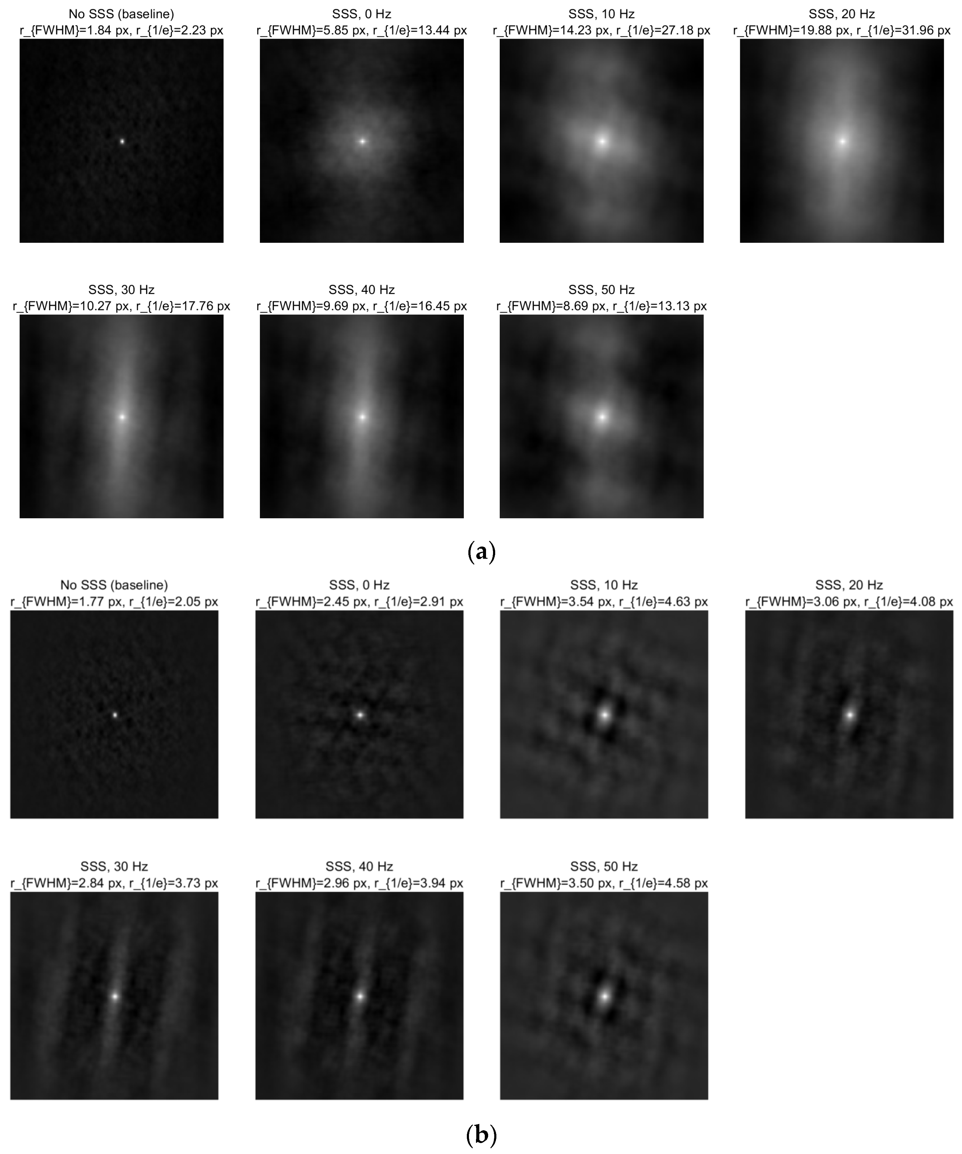 Photonics 13 00134 g013