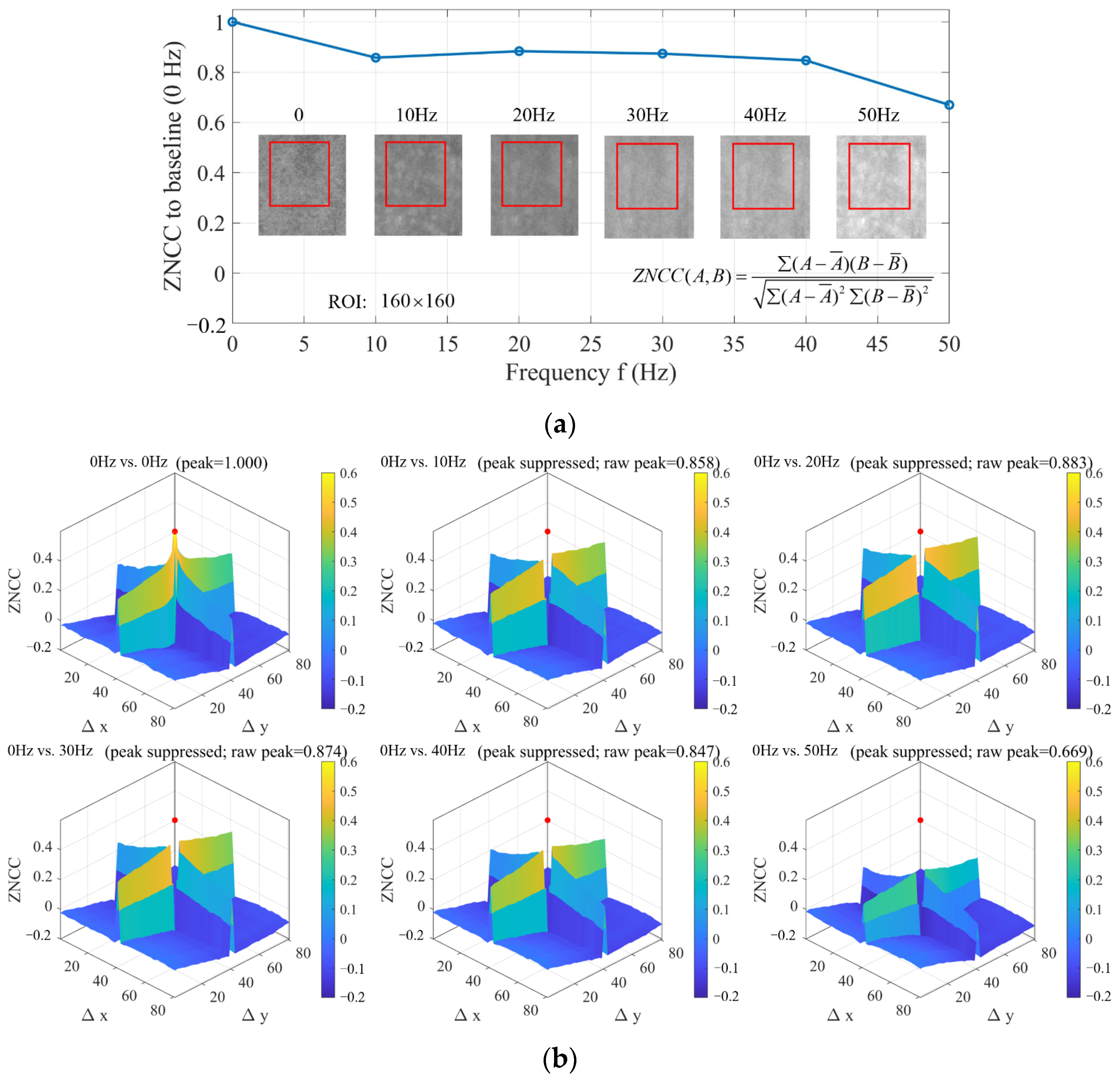 Photonics 13 00134 g014