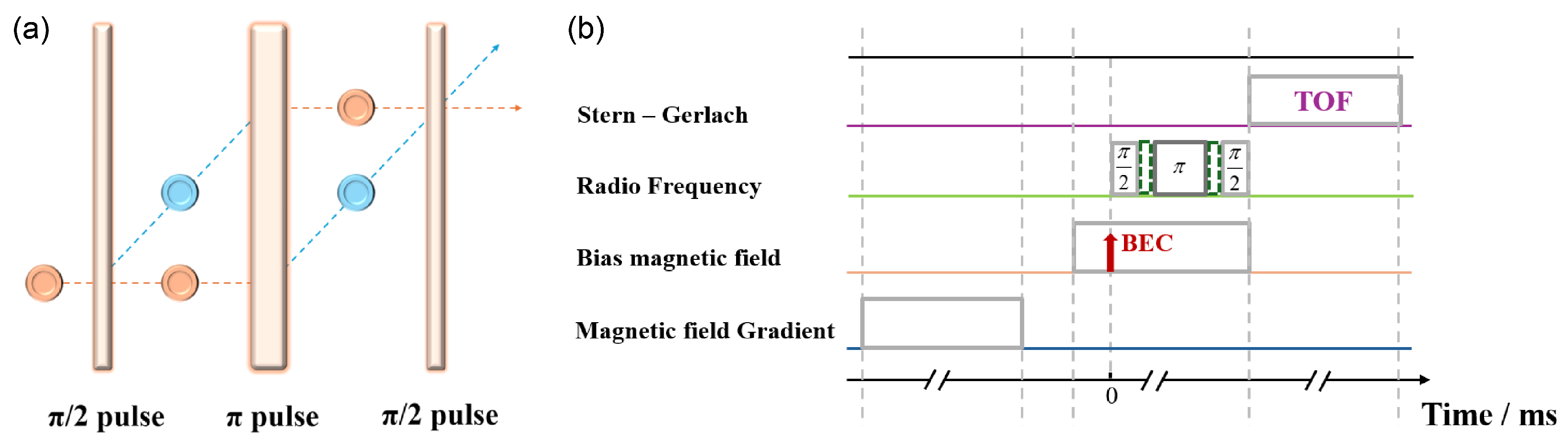 Photonics 13 00135 g002