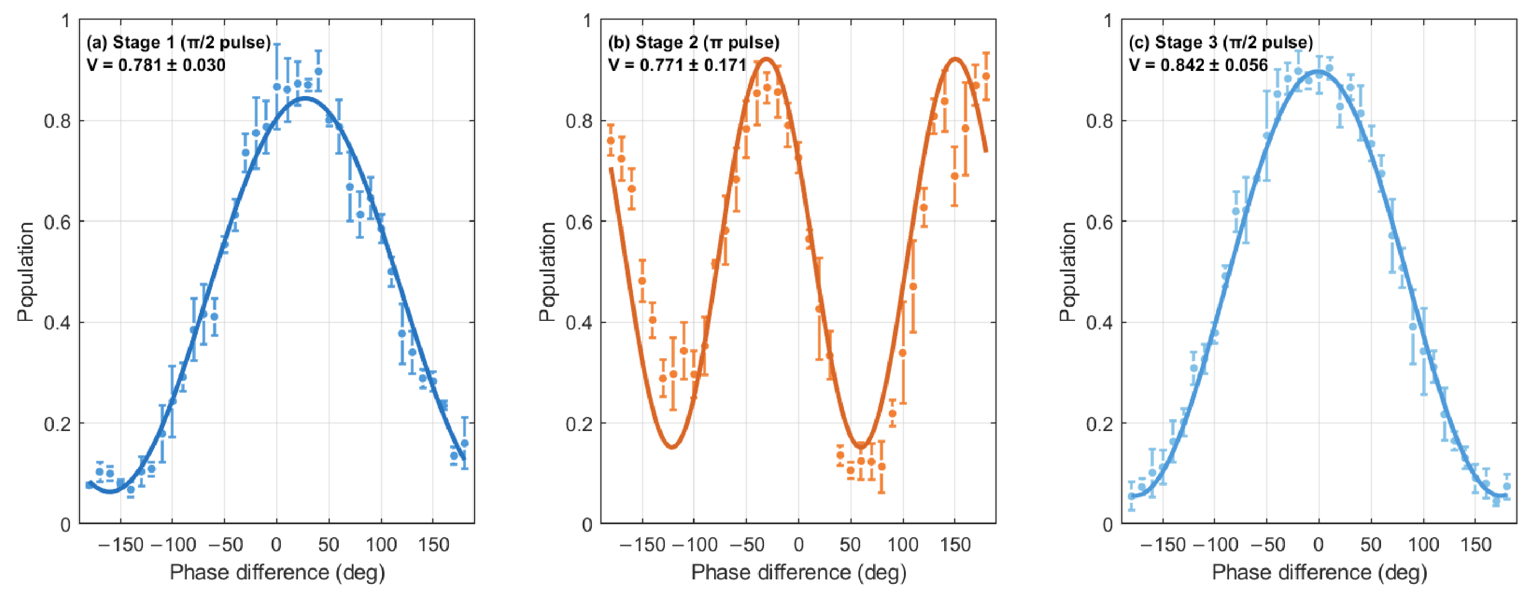 Photonics 13 00135 g003