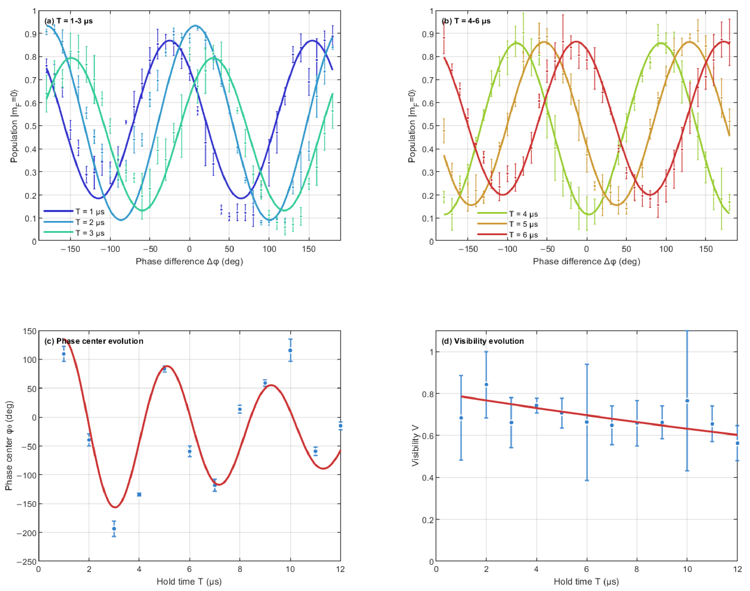 Photonics 13 00135 g004