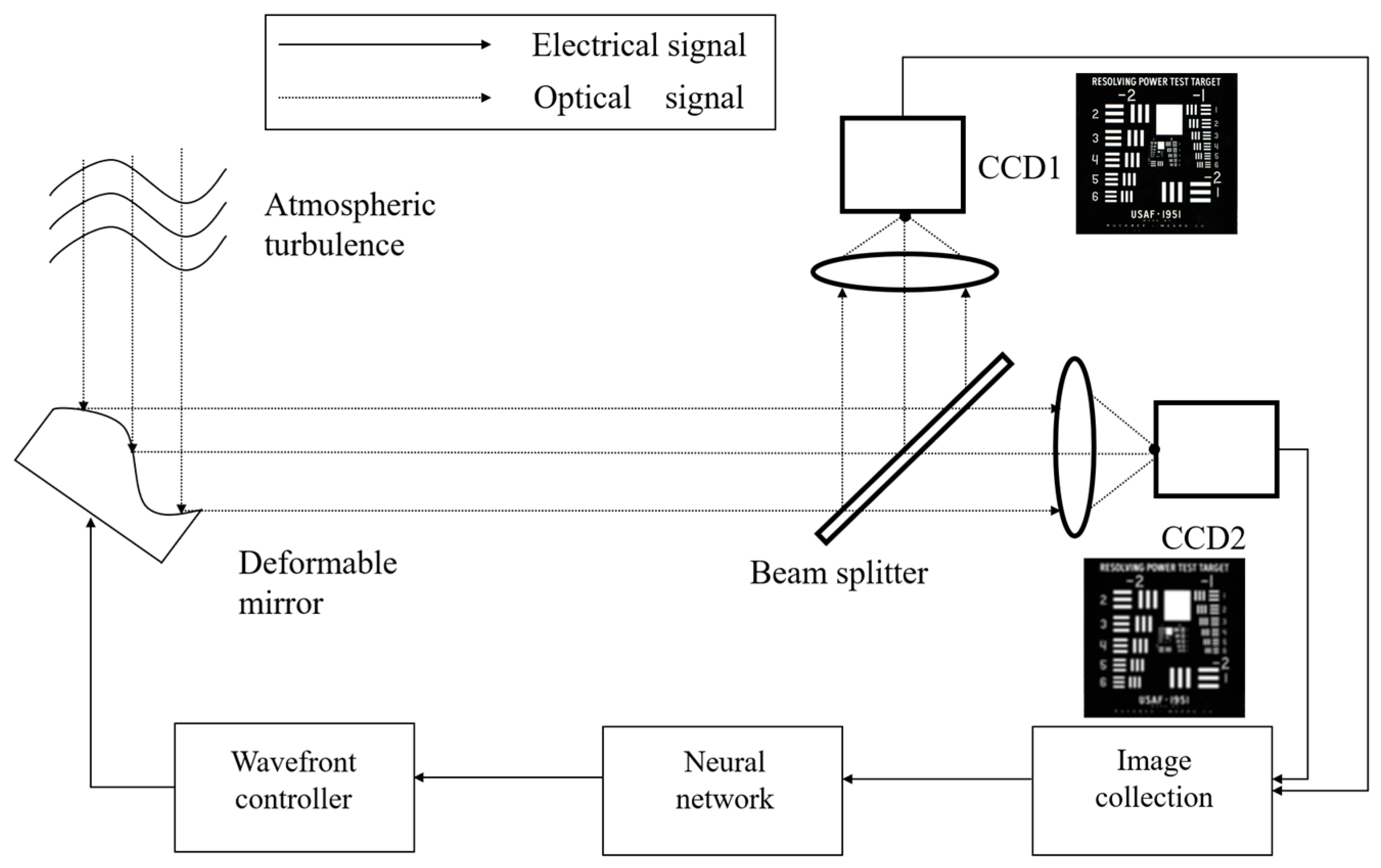Photonics 13 00144 g001 Photonics 13 00144 g001