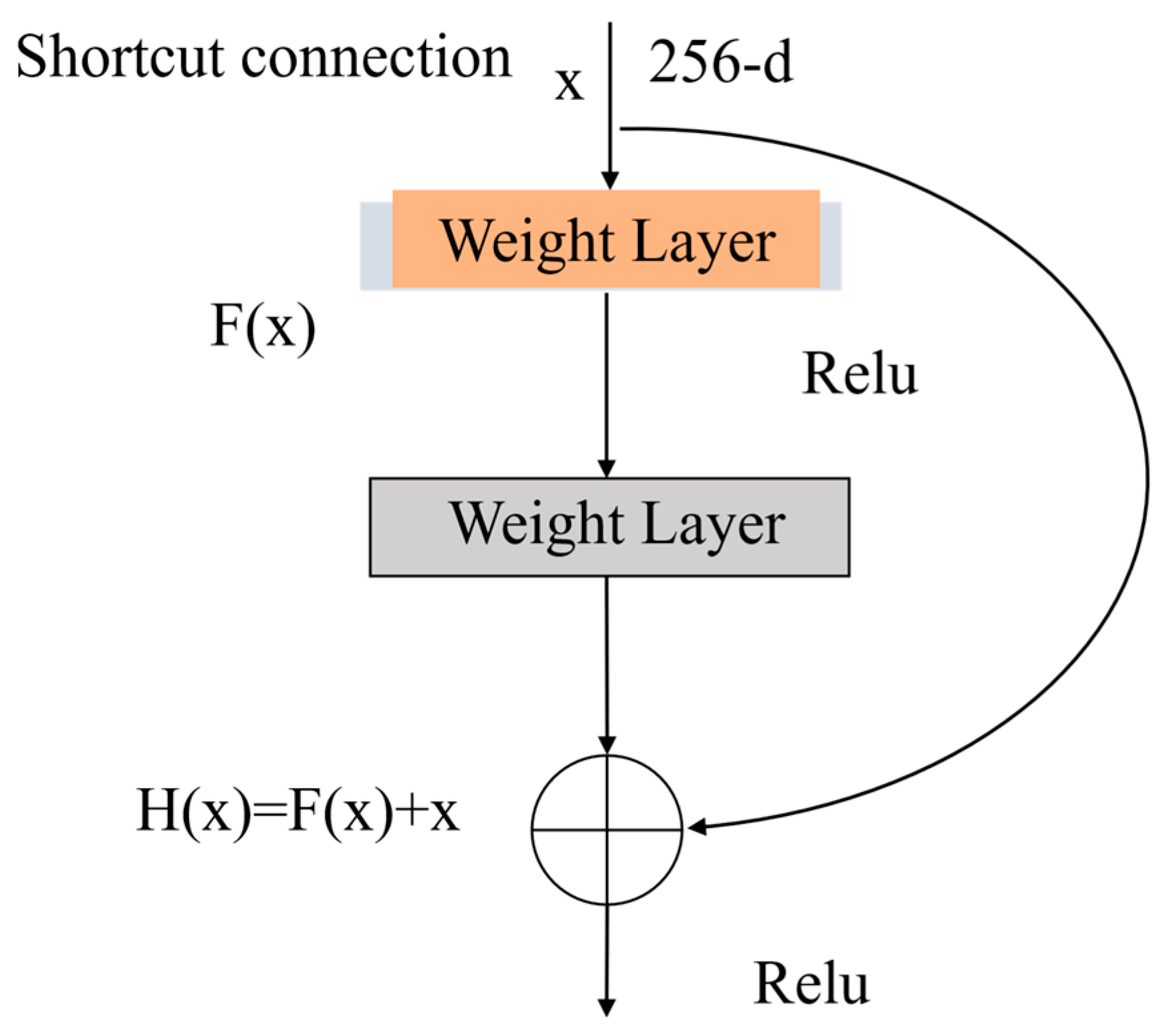 Photonics 13 00144 g006 Photonics 13 00144 g006