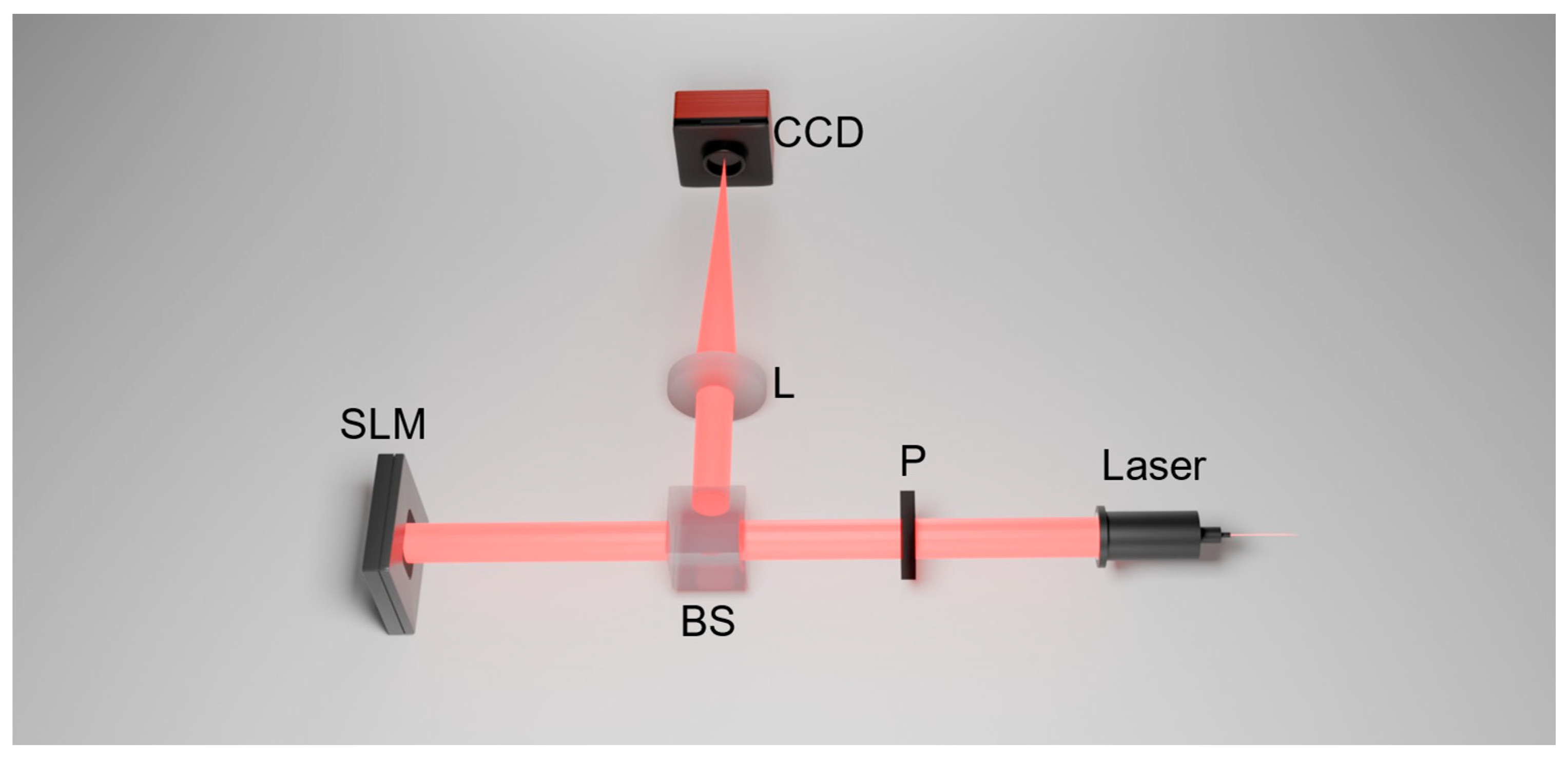 Photonics 13 00144 g013 Photonics 13 00144 g013