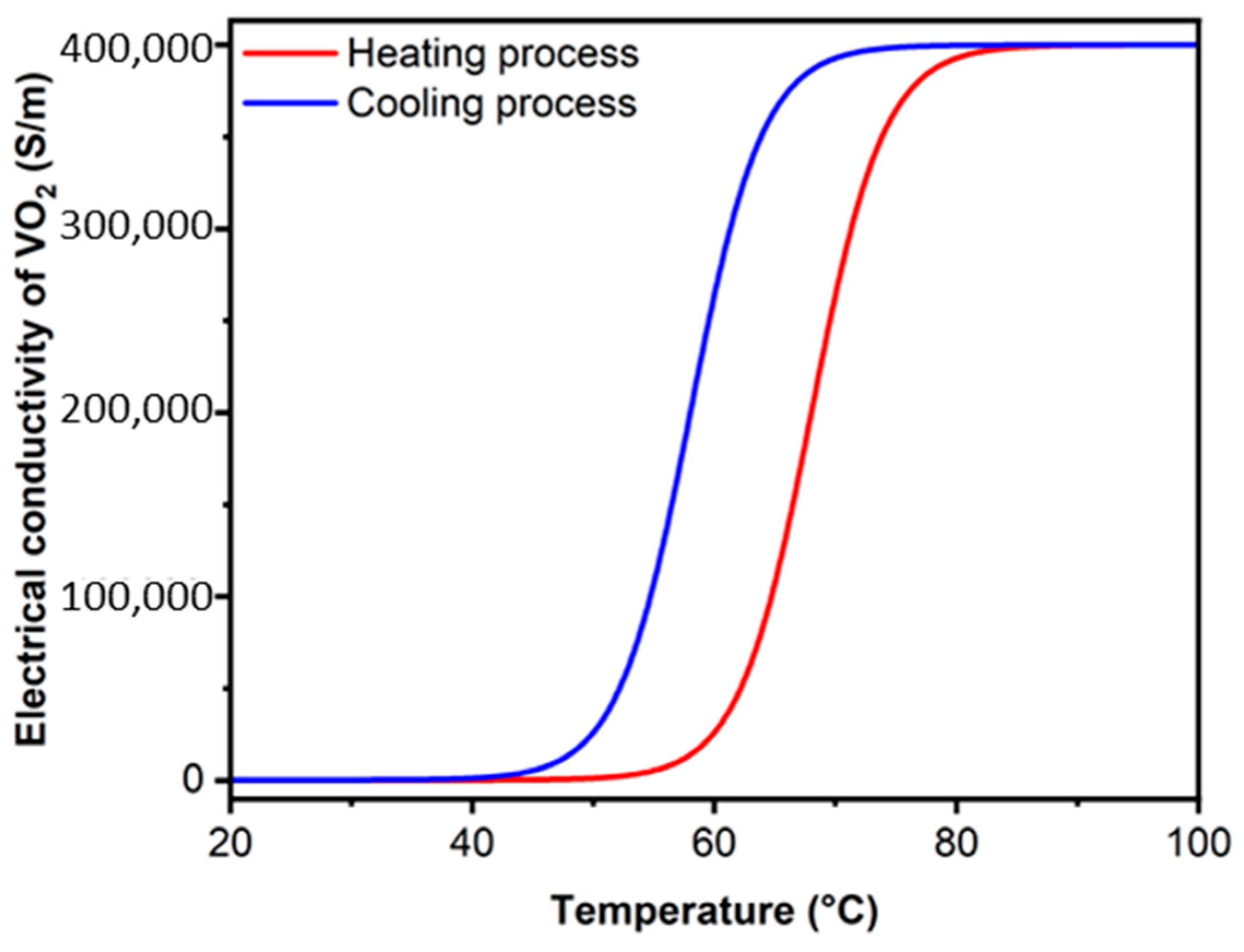 Photonics 13 00157 g002