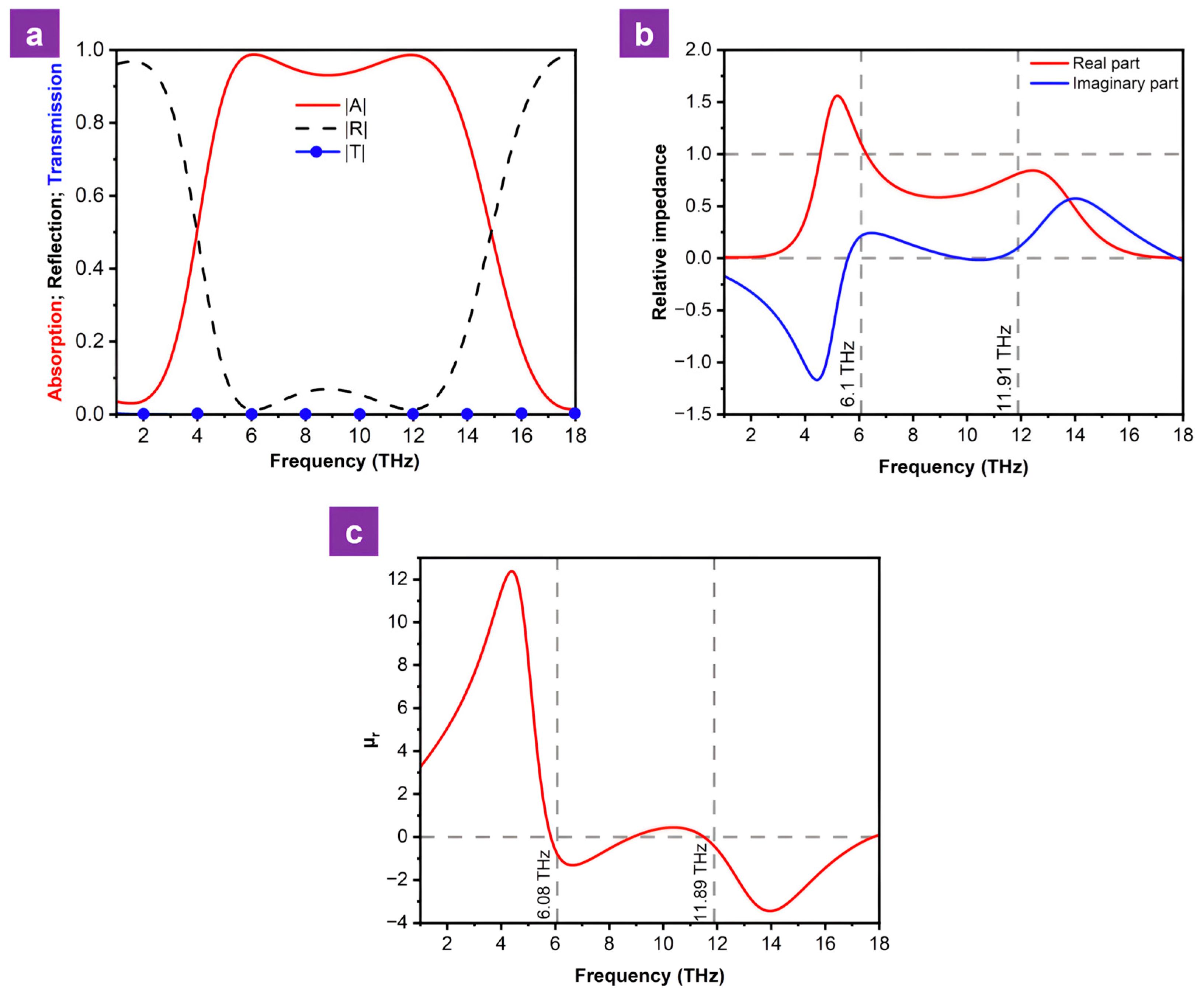 Photonics 13 00157 g003