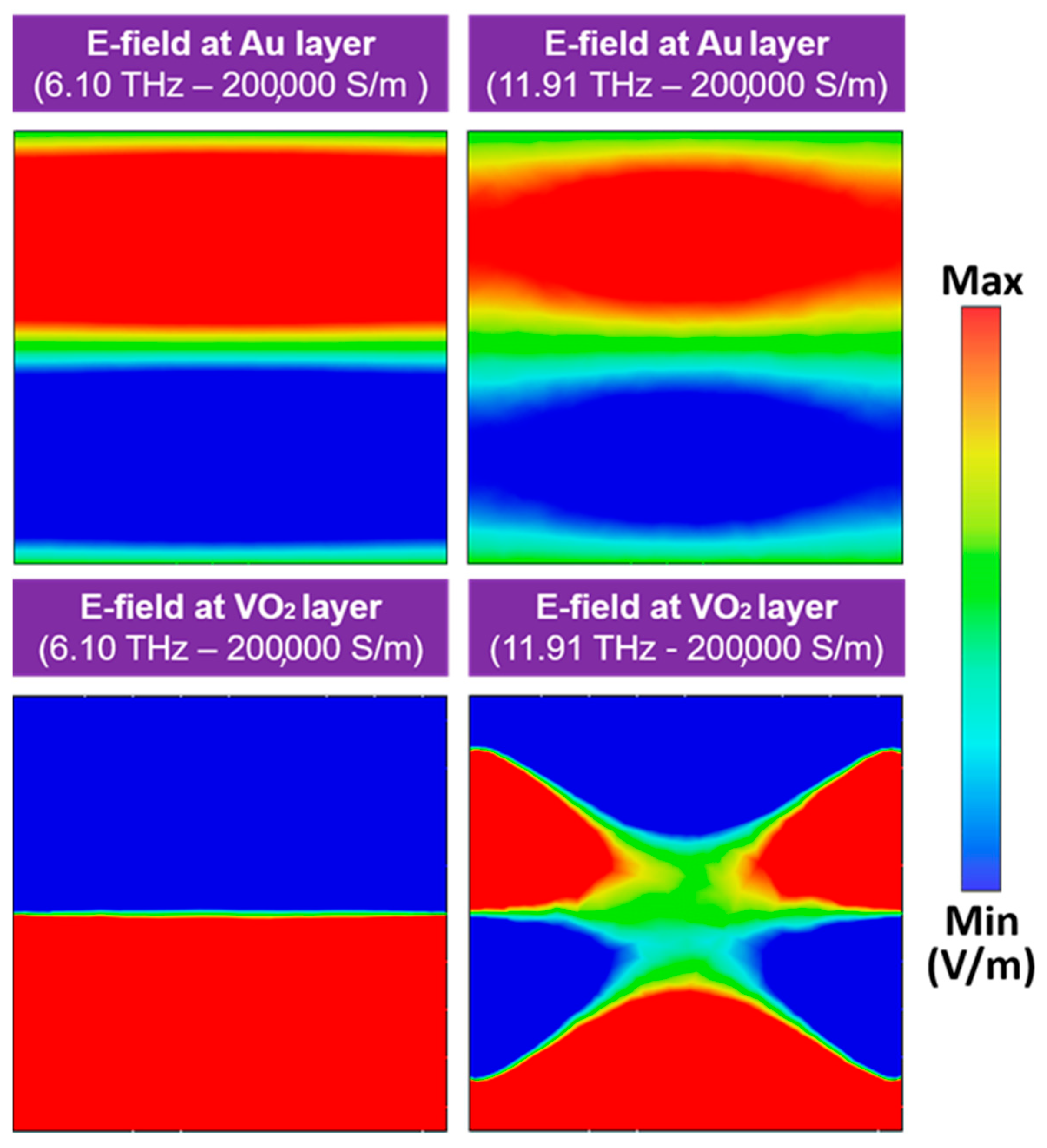 Photonics 13 00157 g004