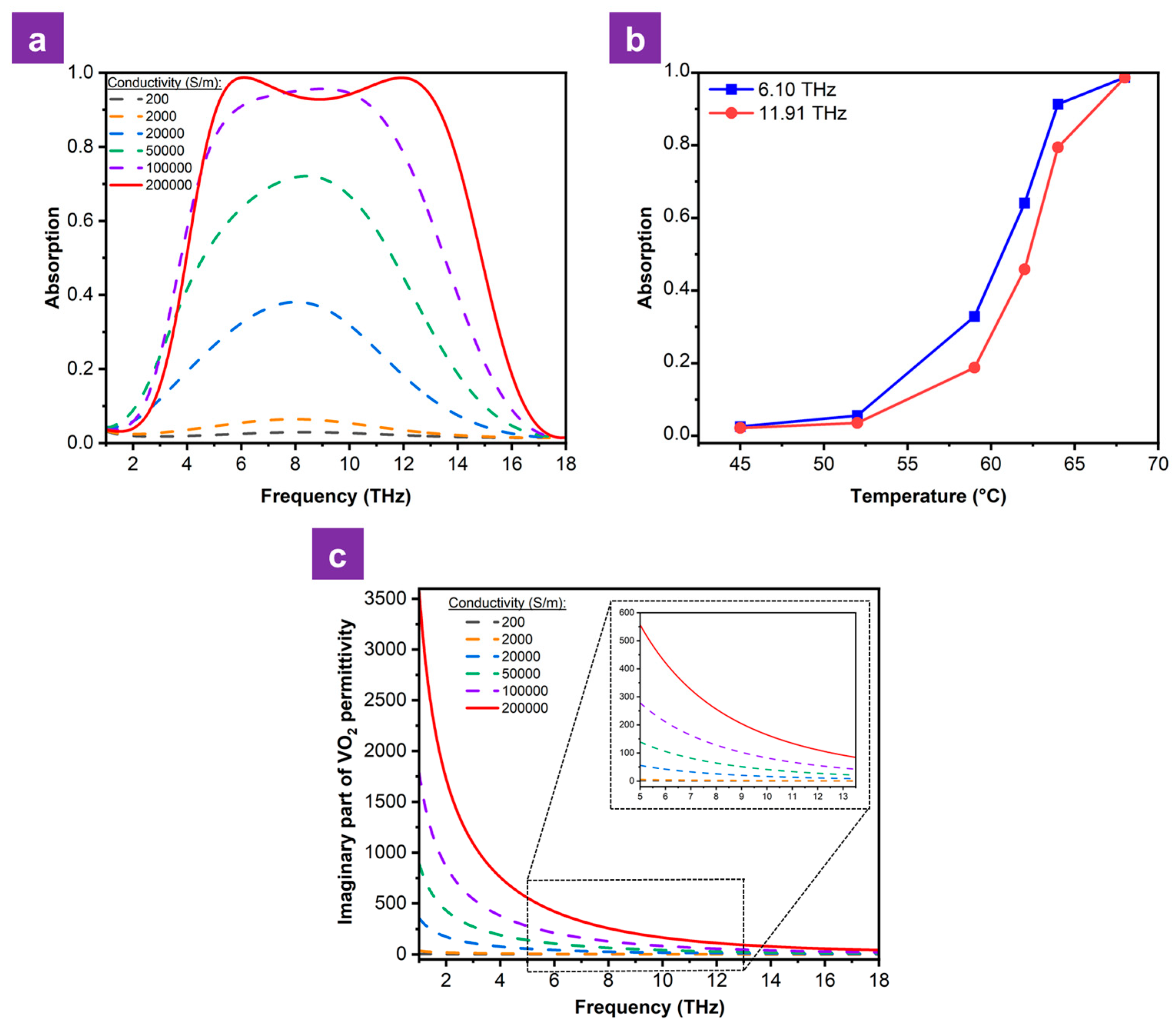 Photonics 13 00157 g006