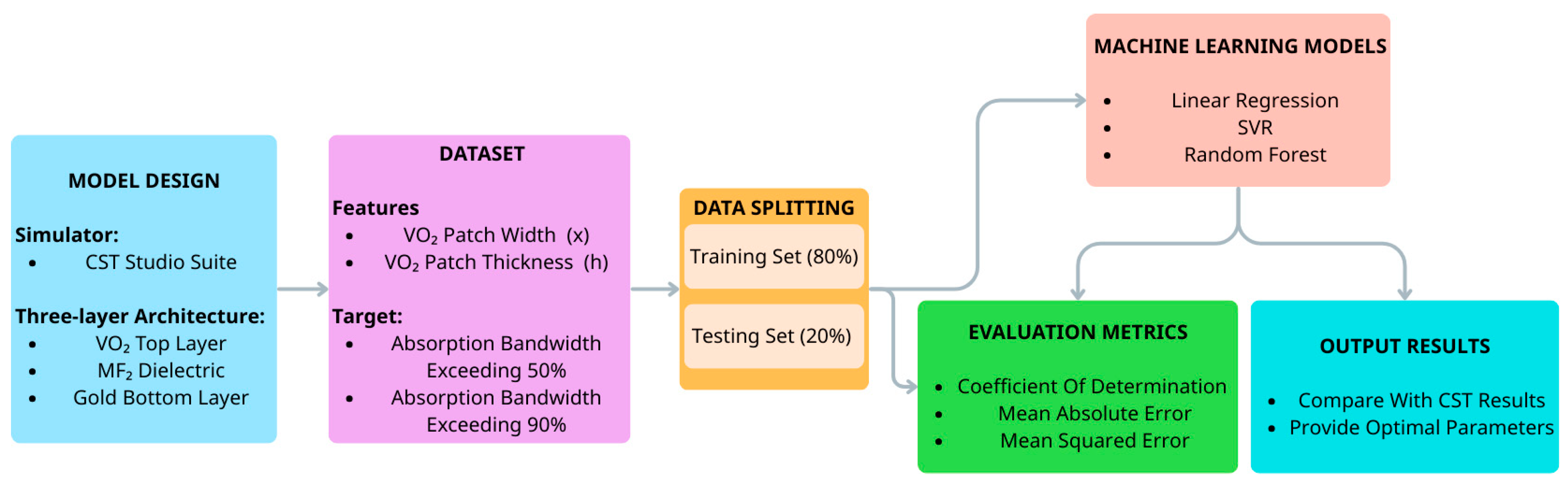 Photonics 13 00157 g009