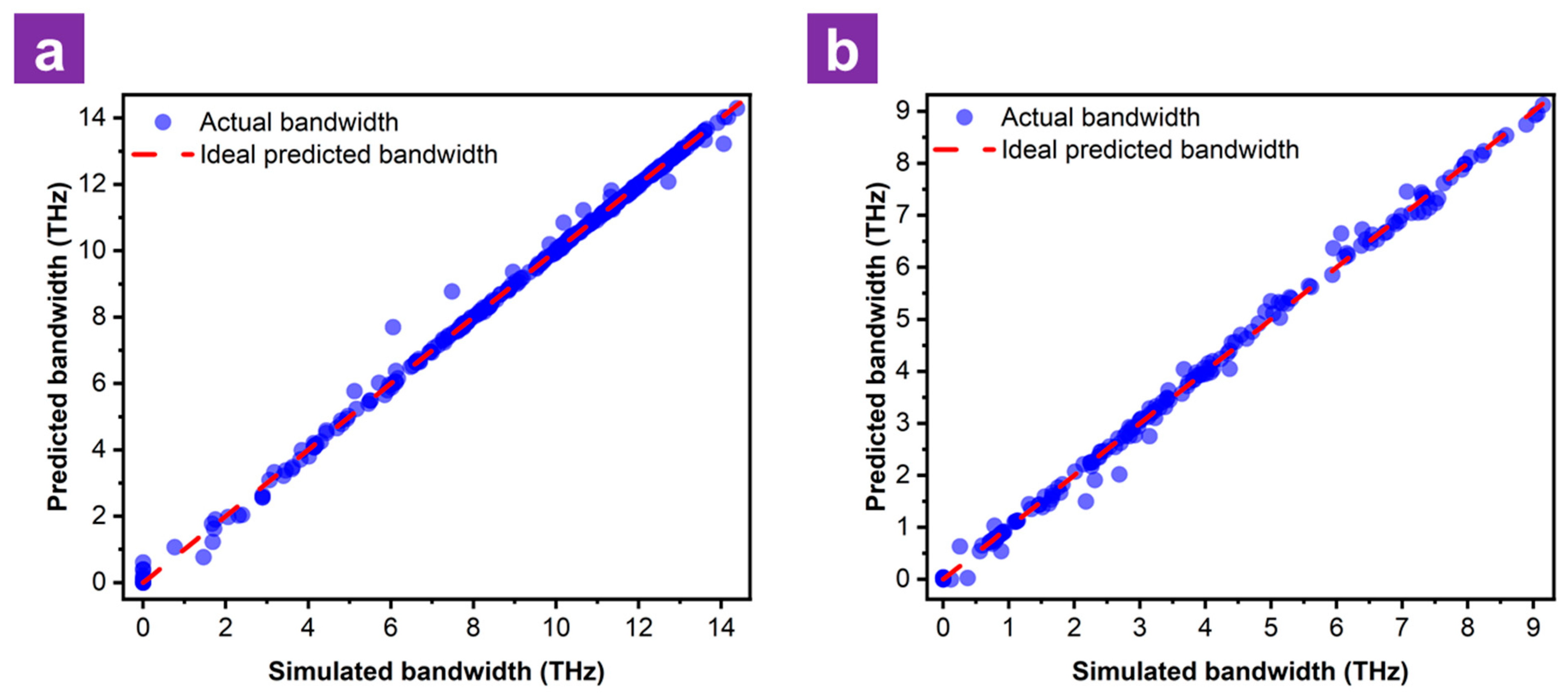 Photonics 13 00157 g010