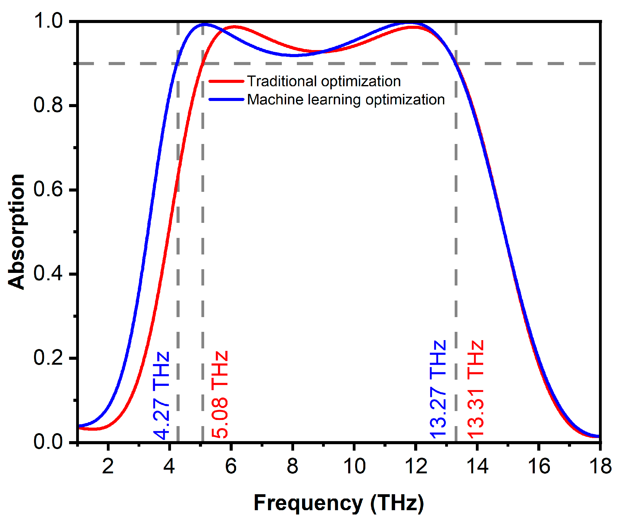 Photonics 13 00157 g011