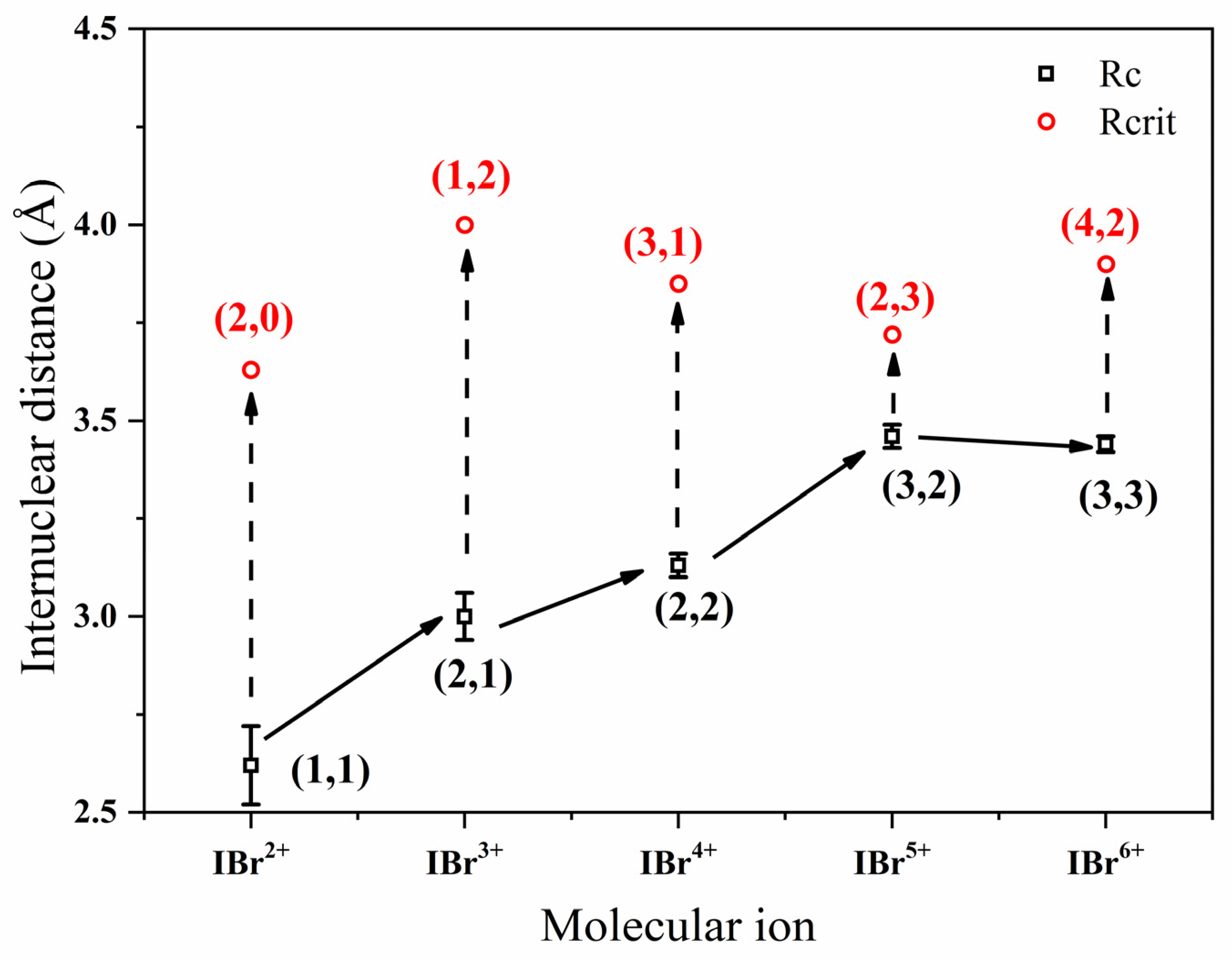 Photonics 13 00160 g004