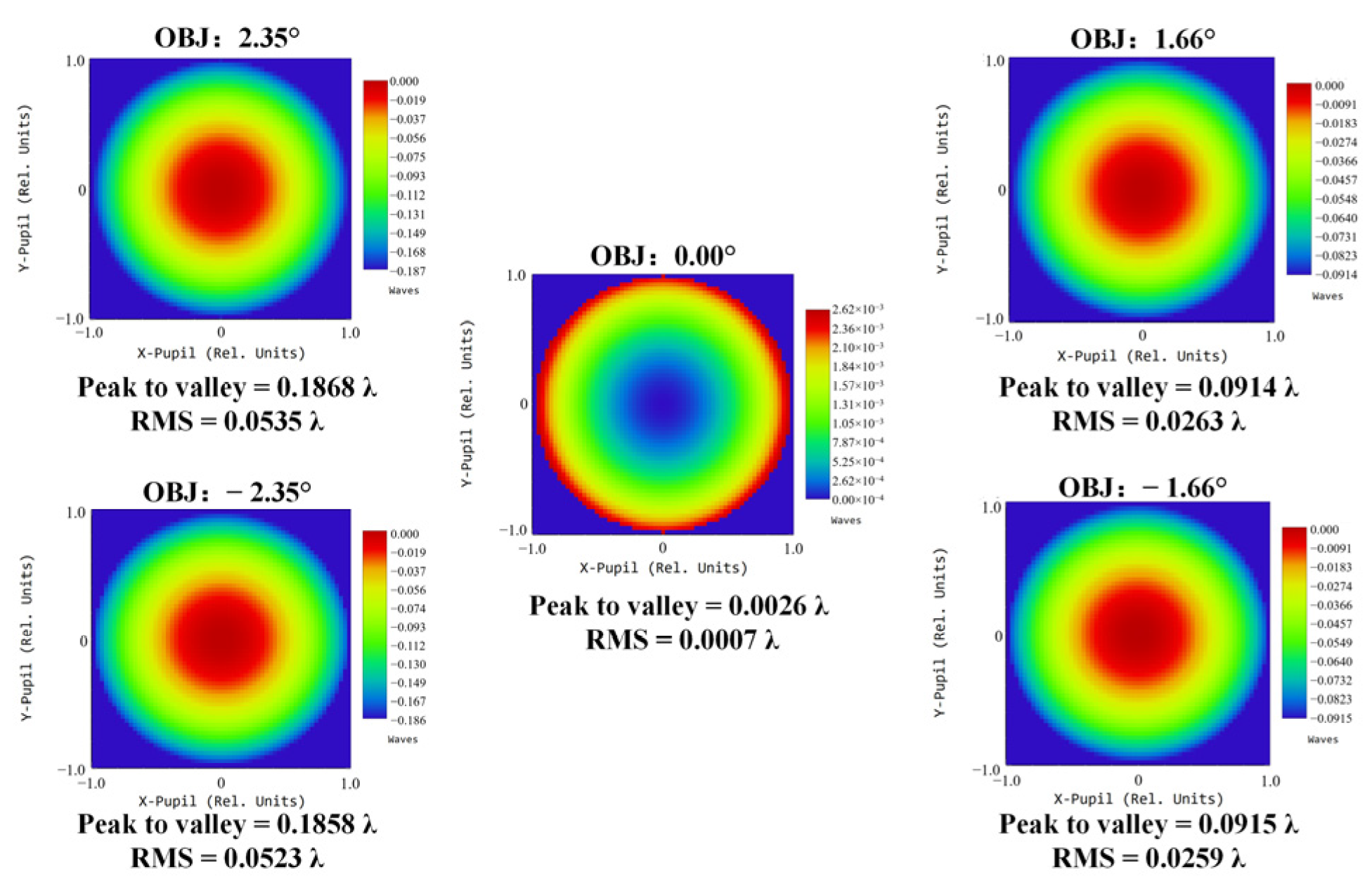 Photonics 13 00161 g004